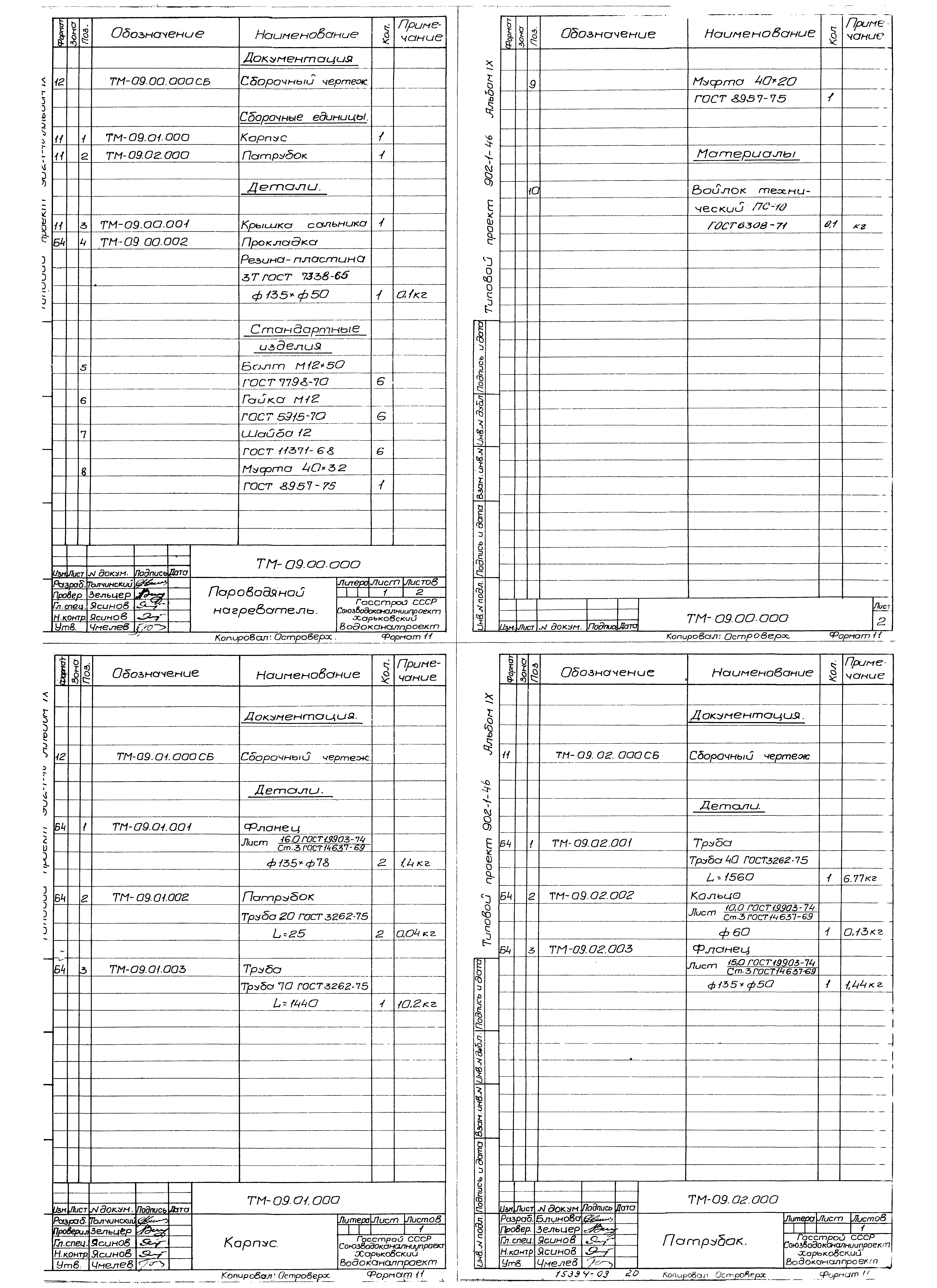 Типовой проект 902-1-46