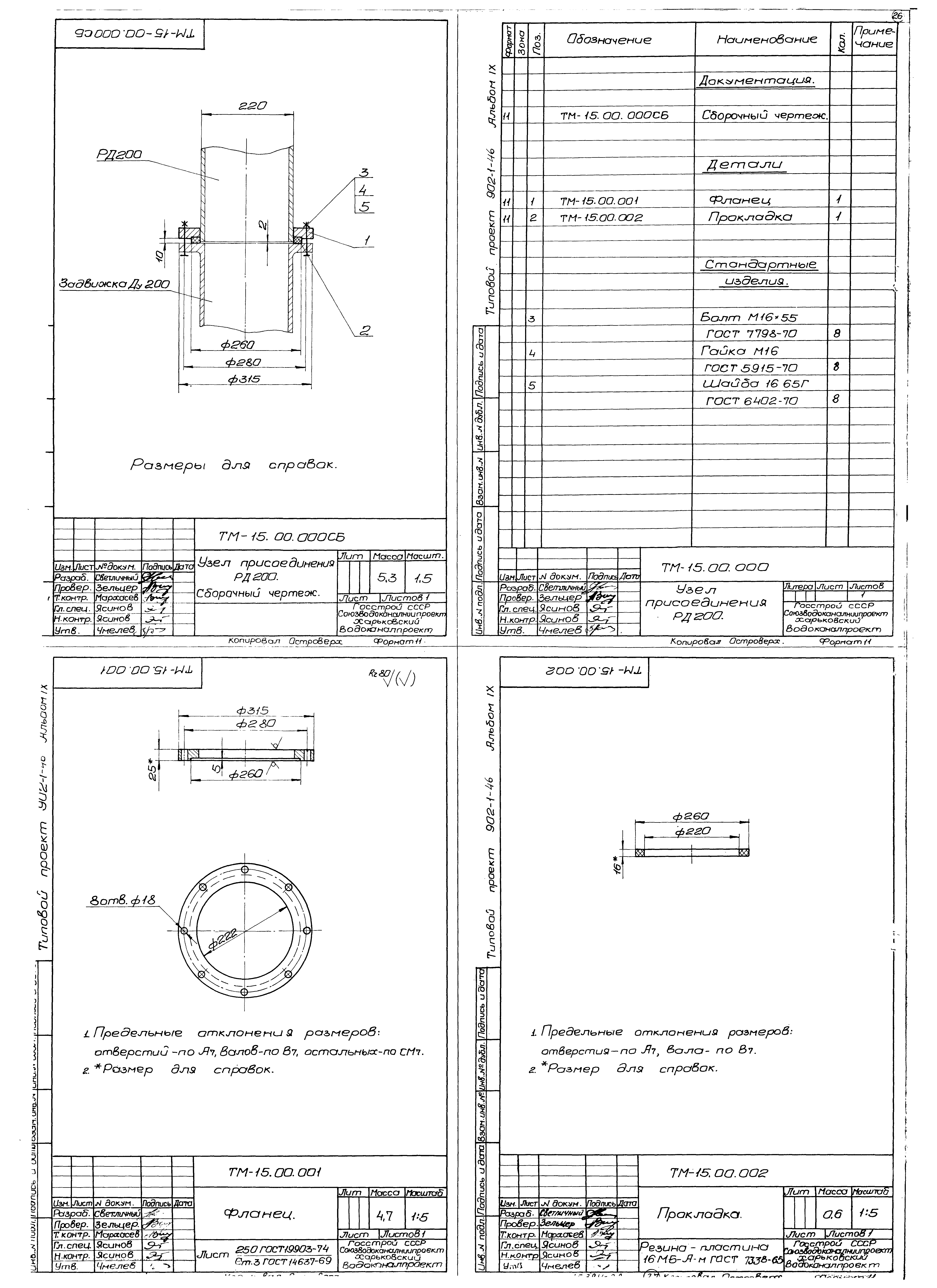 Типовой проект 902-1-46