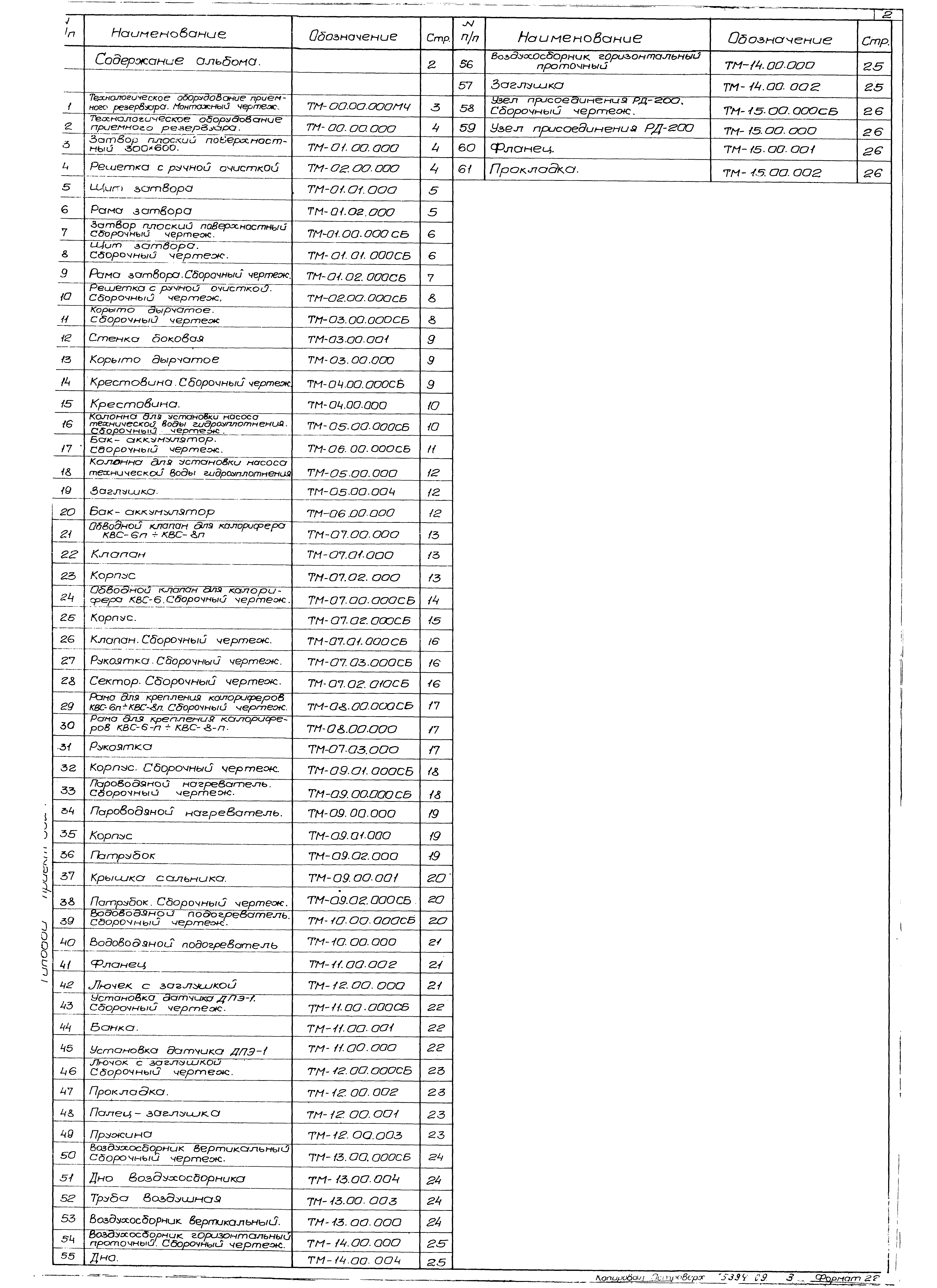 Типовой проект 902-1-46