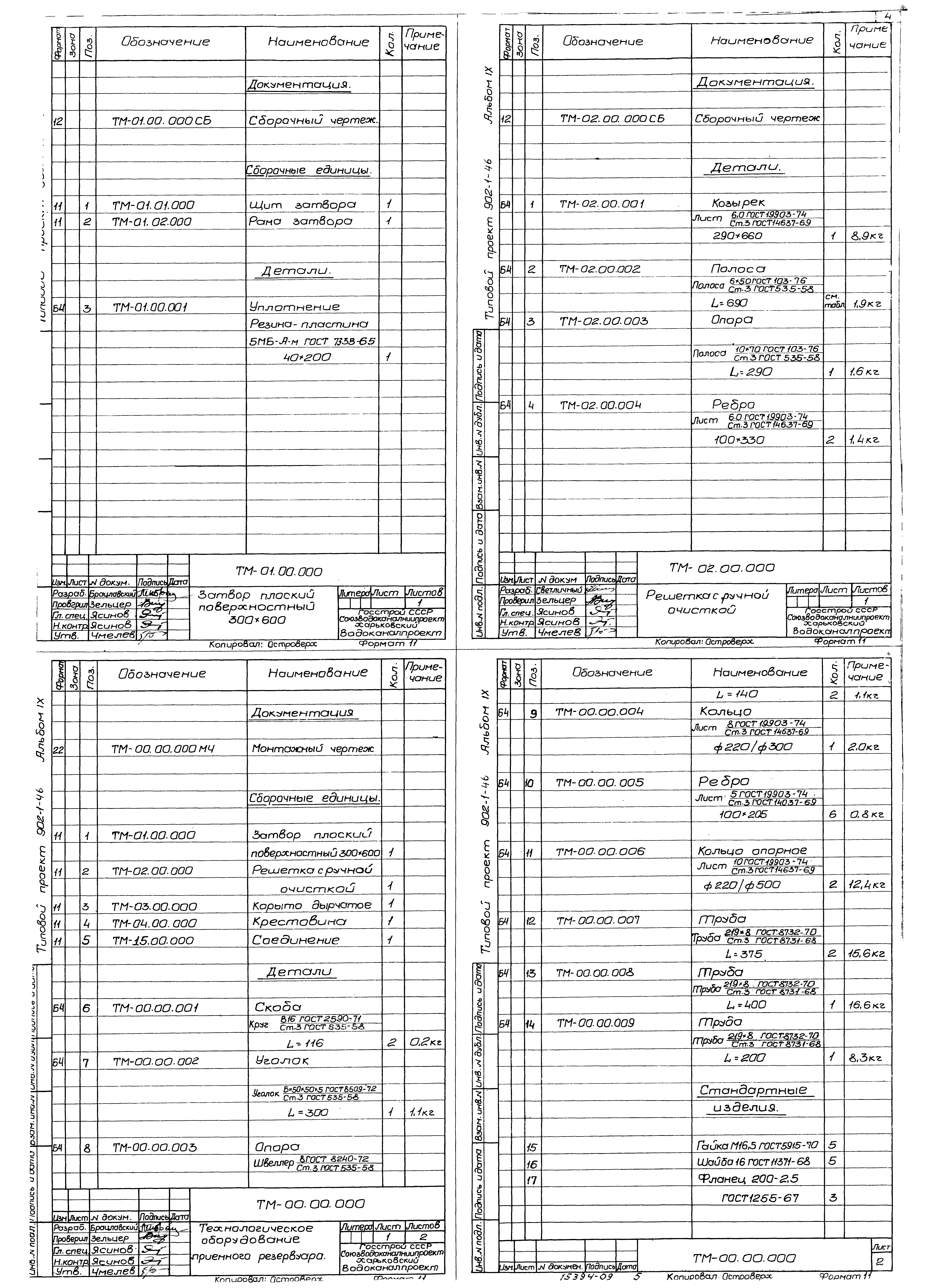 Типовой проект 902-1-46