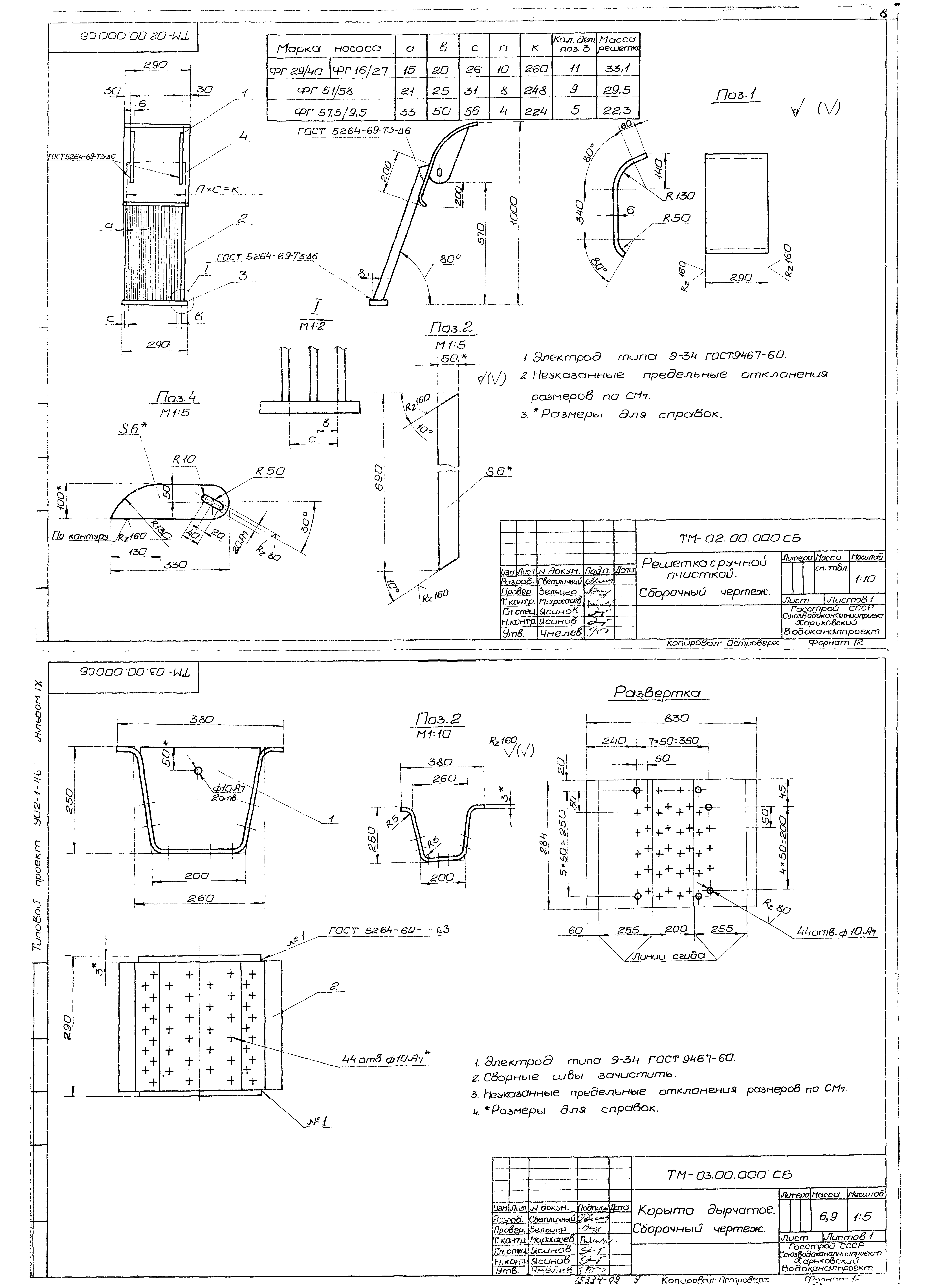Типовой проект 902-1-46