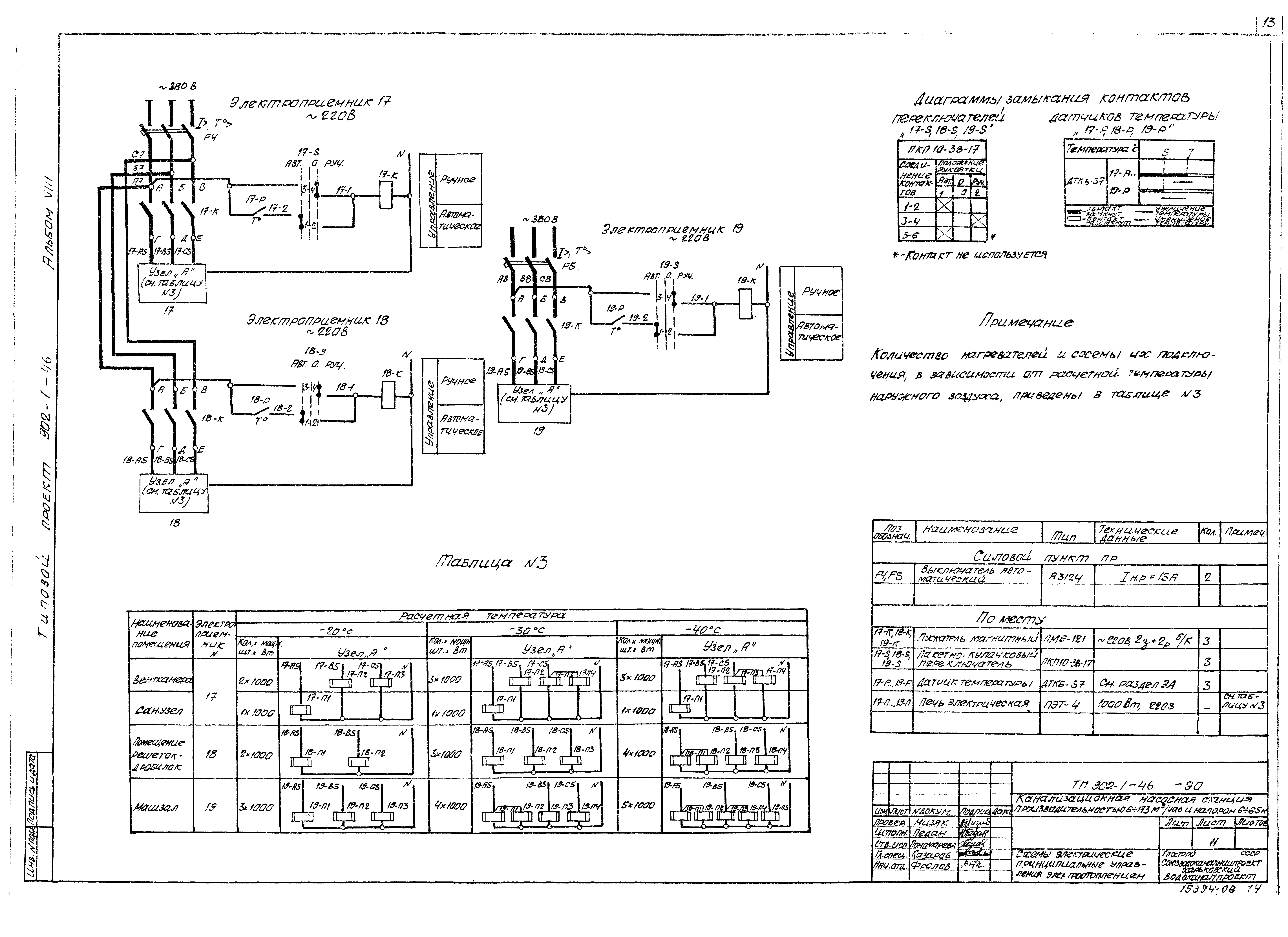 Скачать Типовой проект 902-1-46 Альбом VIII. Электрооборудование,  автоматизация и технологический контроль. Чертежи монтажной зоны  (упрощенный вариант)