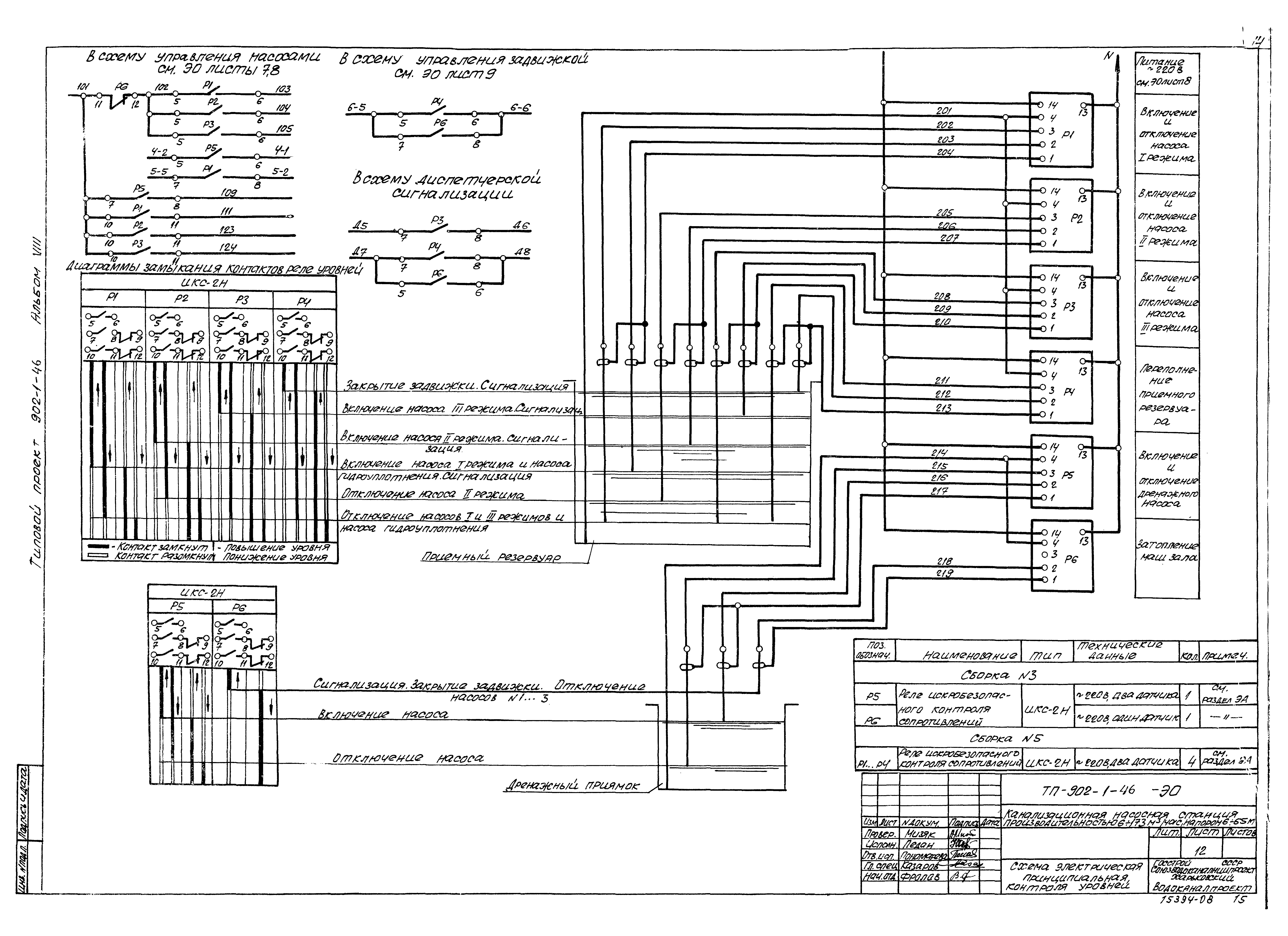 Типовой проект 902-1-46