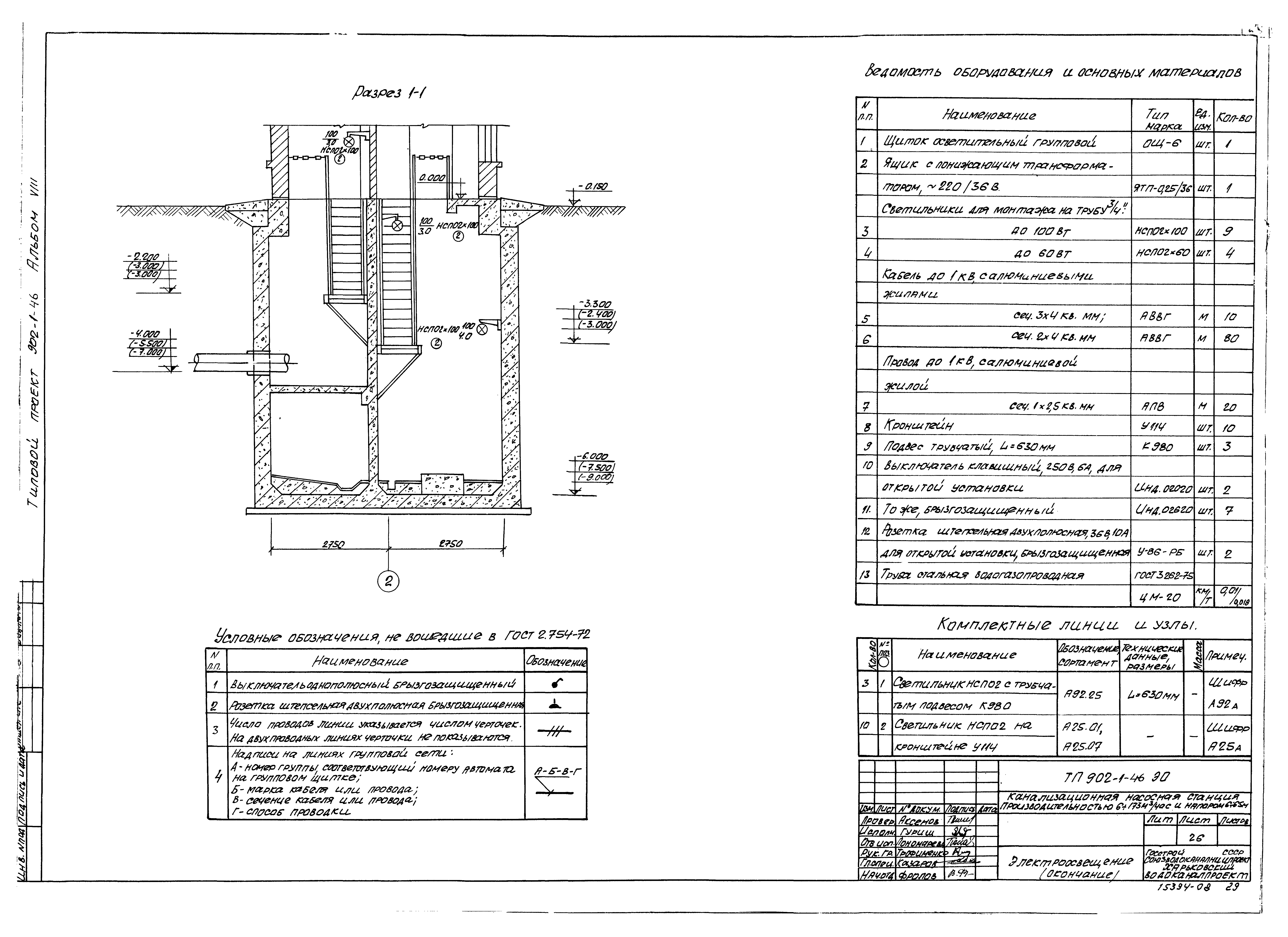 Типовой проект 902-1-46