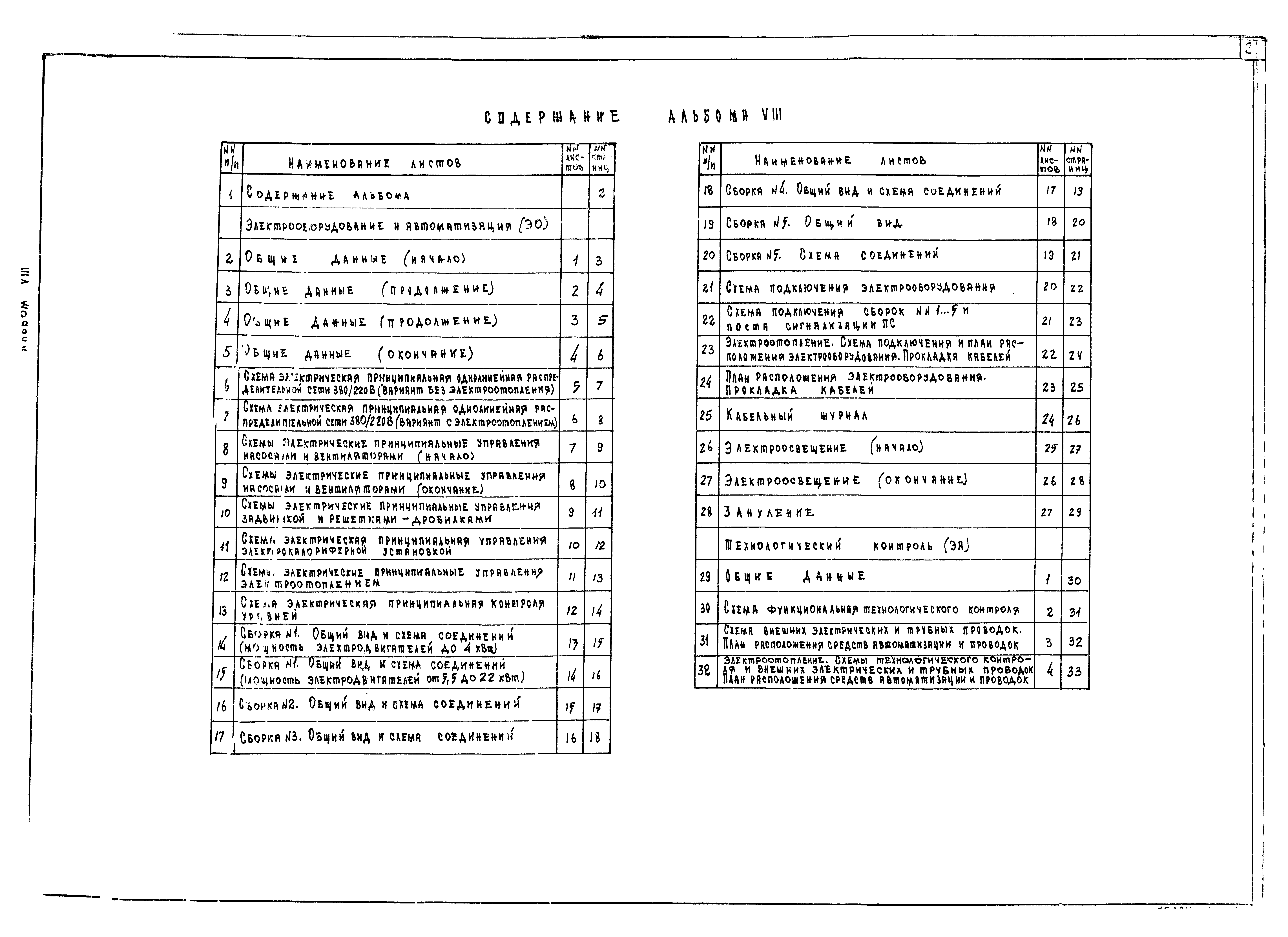 Типовой проект 902-1-46