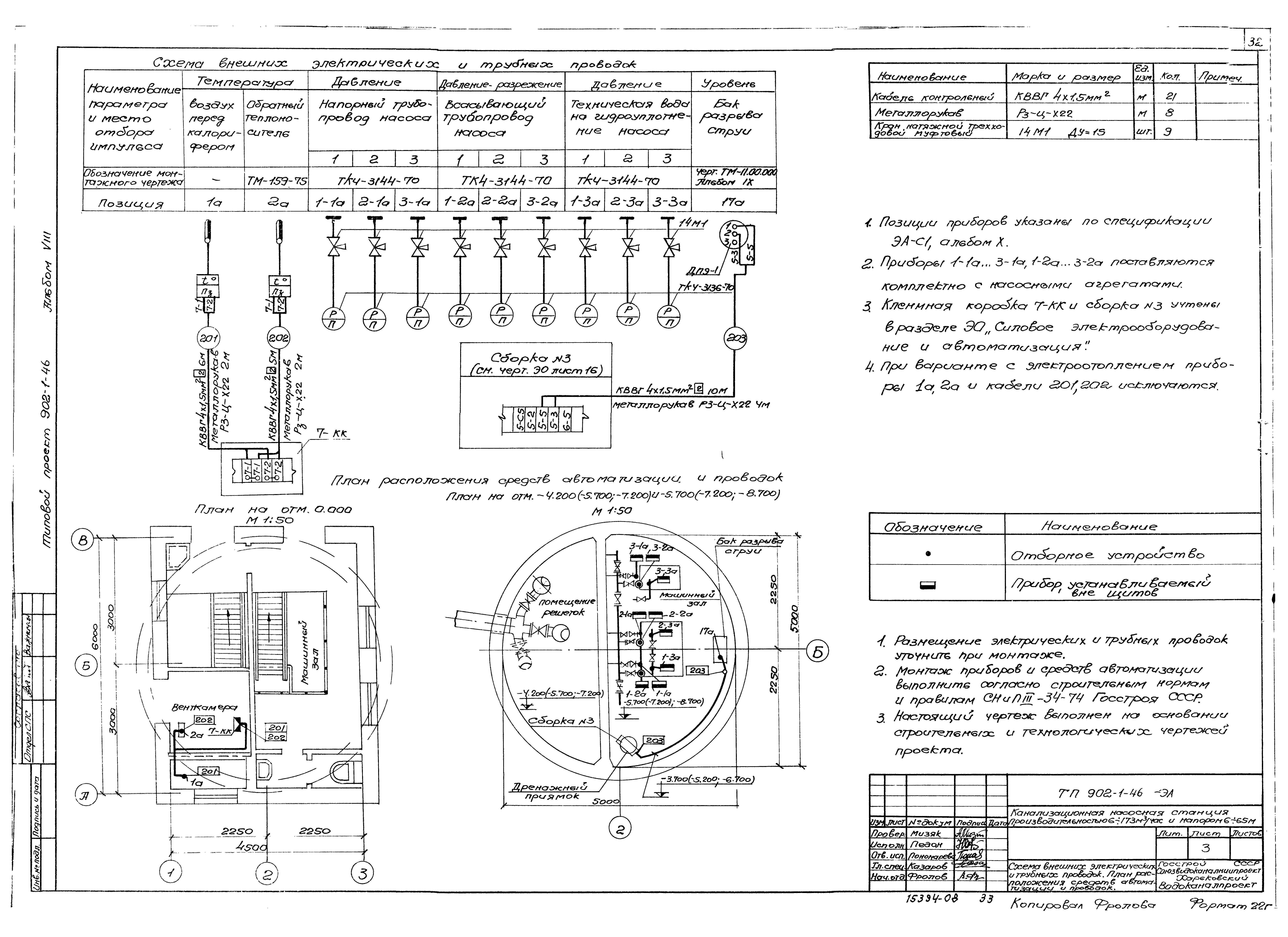 Типовой проект 902-1-46