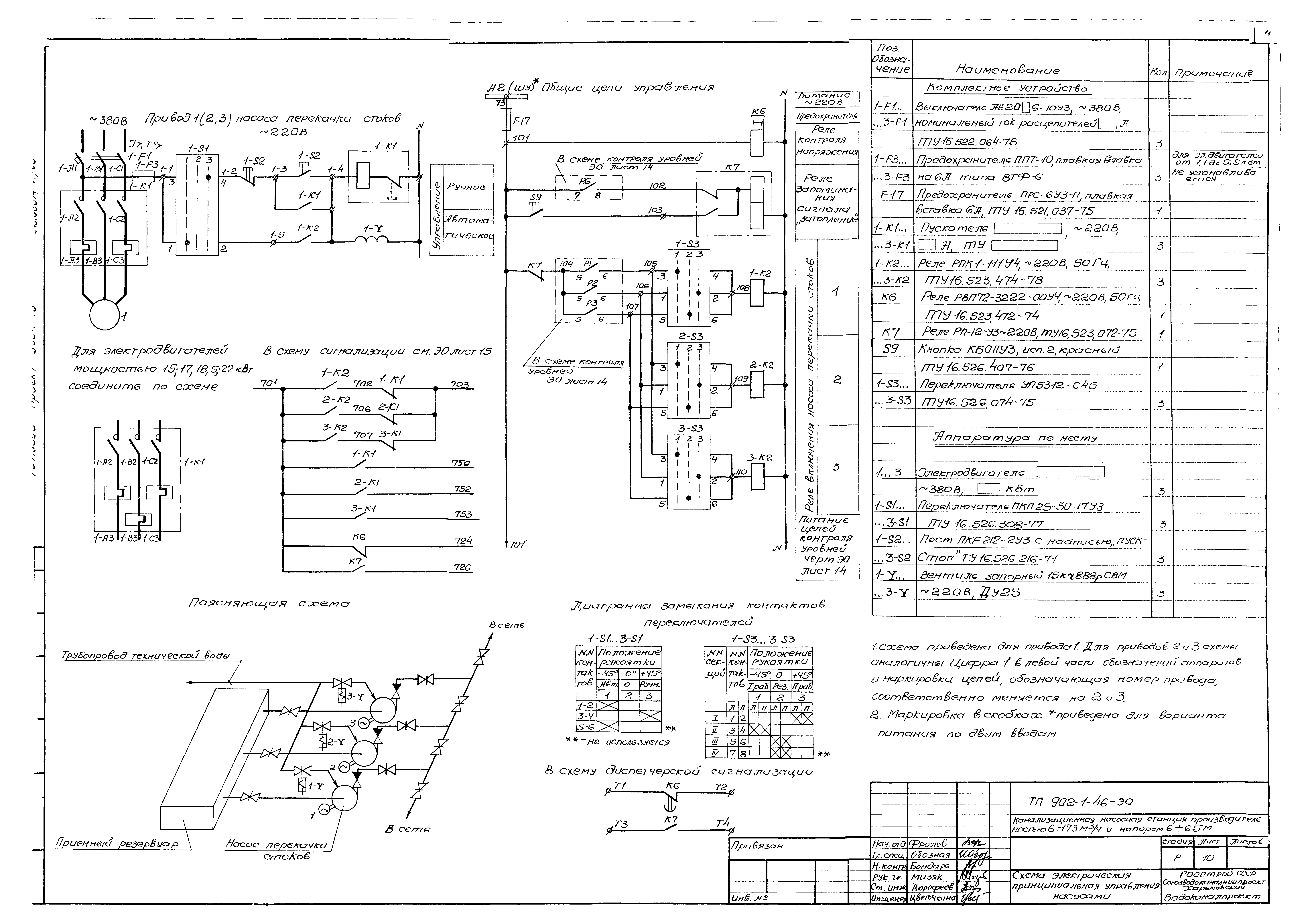 Типовой проект 902-1-46