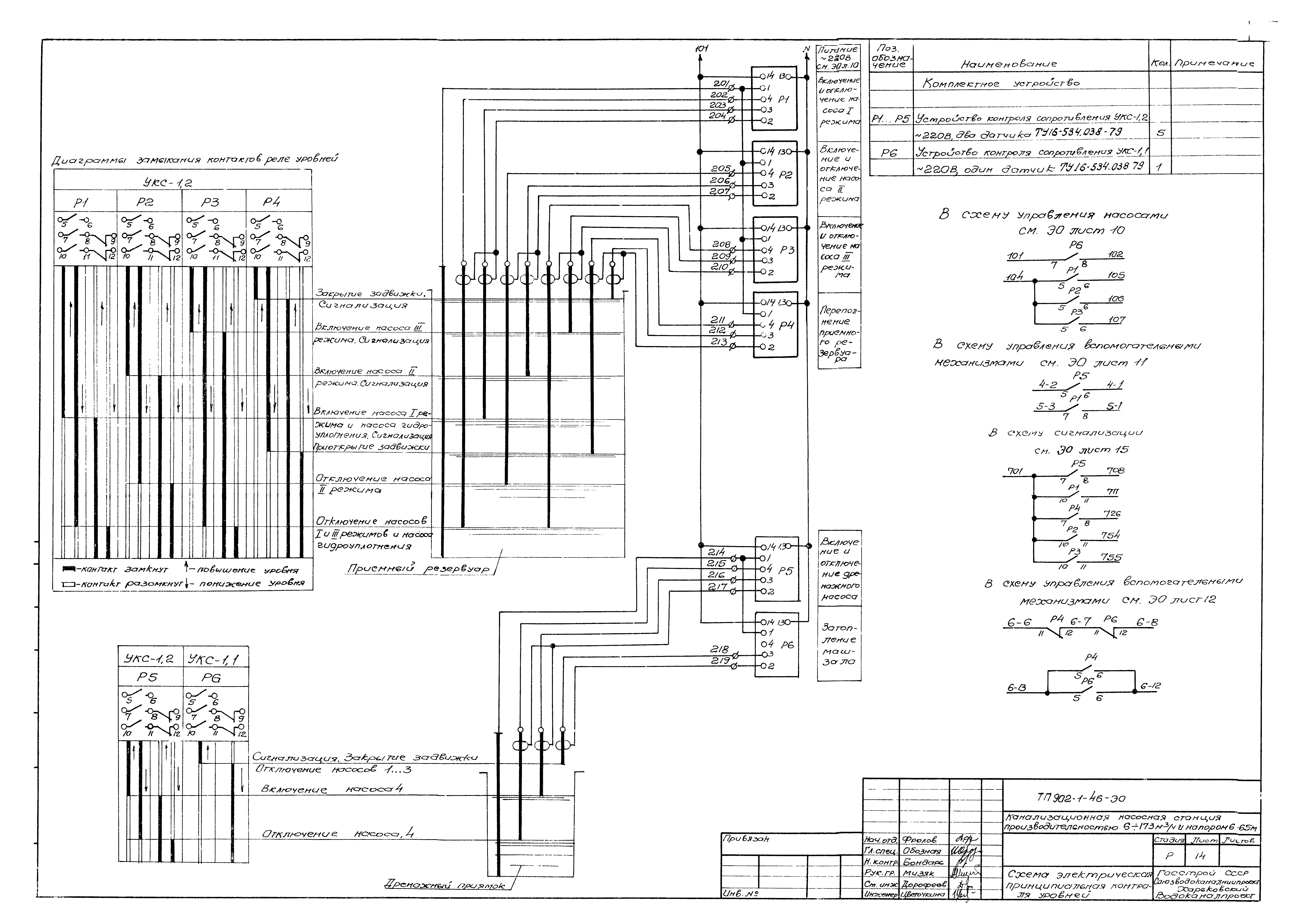 Типовой проект 902-1-46