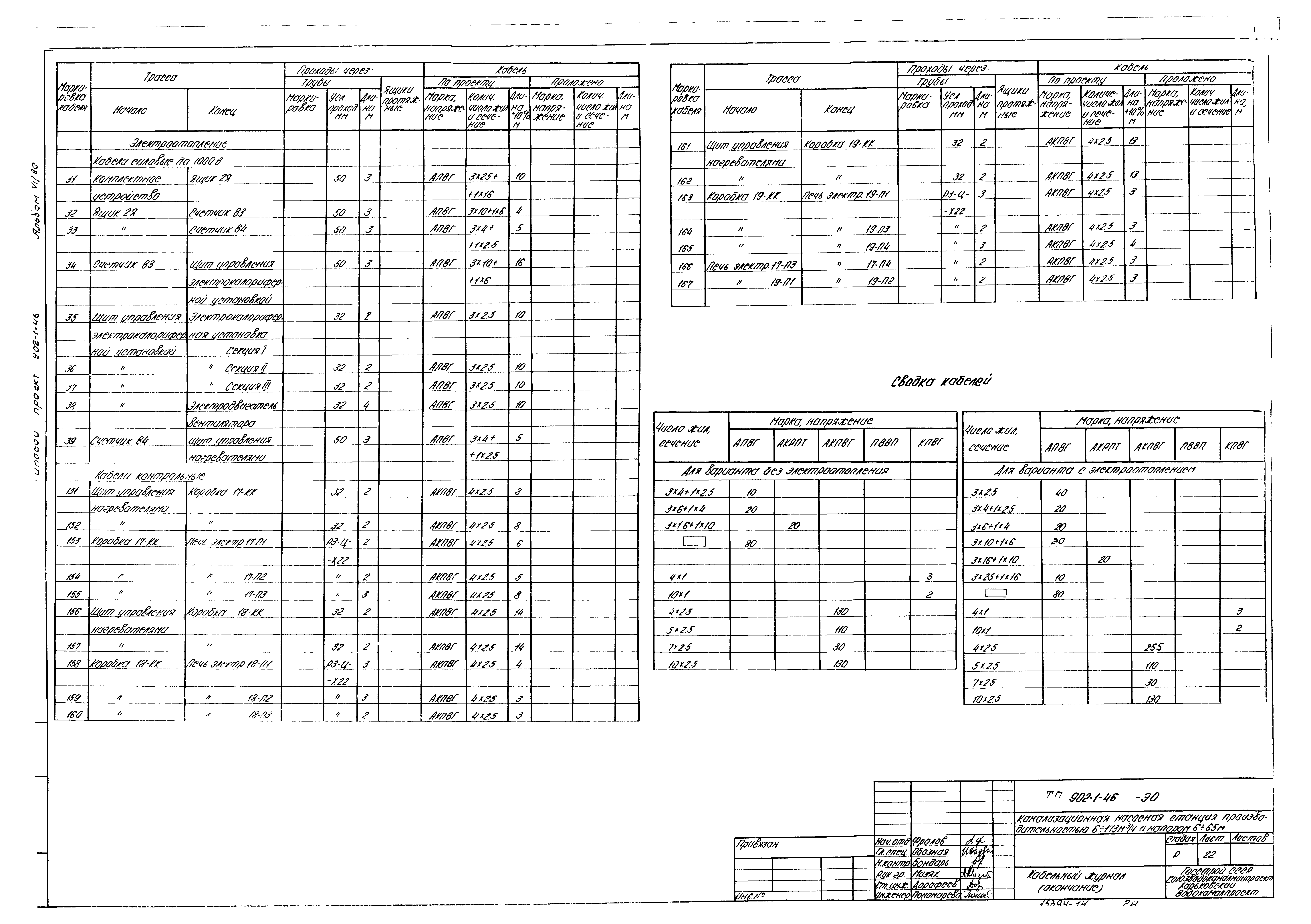 Типовой проект 902-1-46