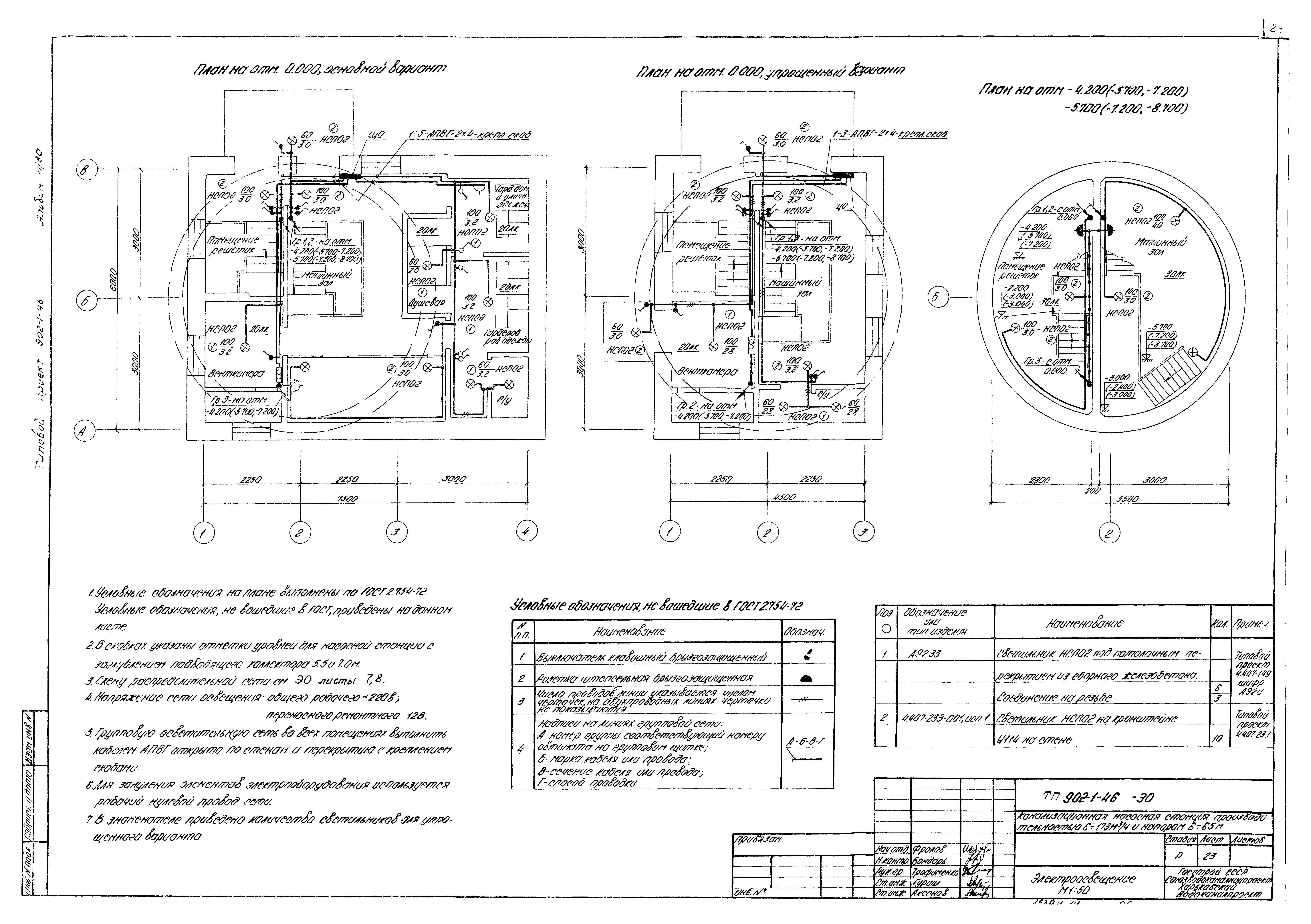Типовой проект 902-1-46
