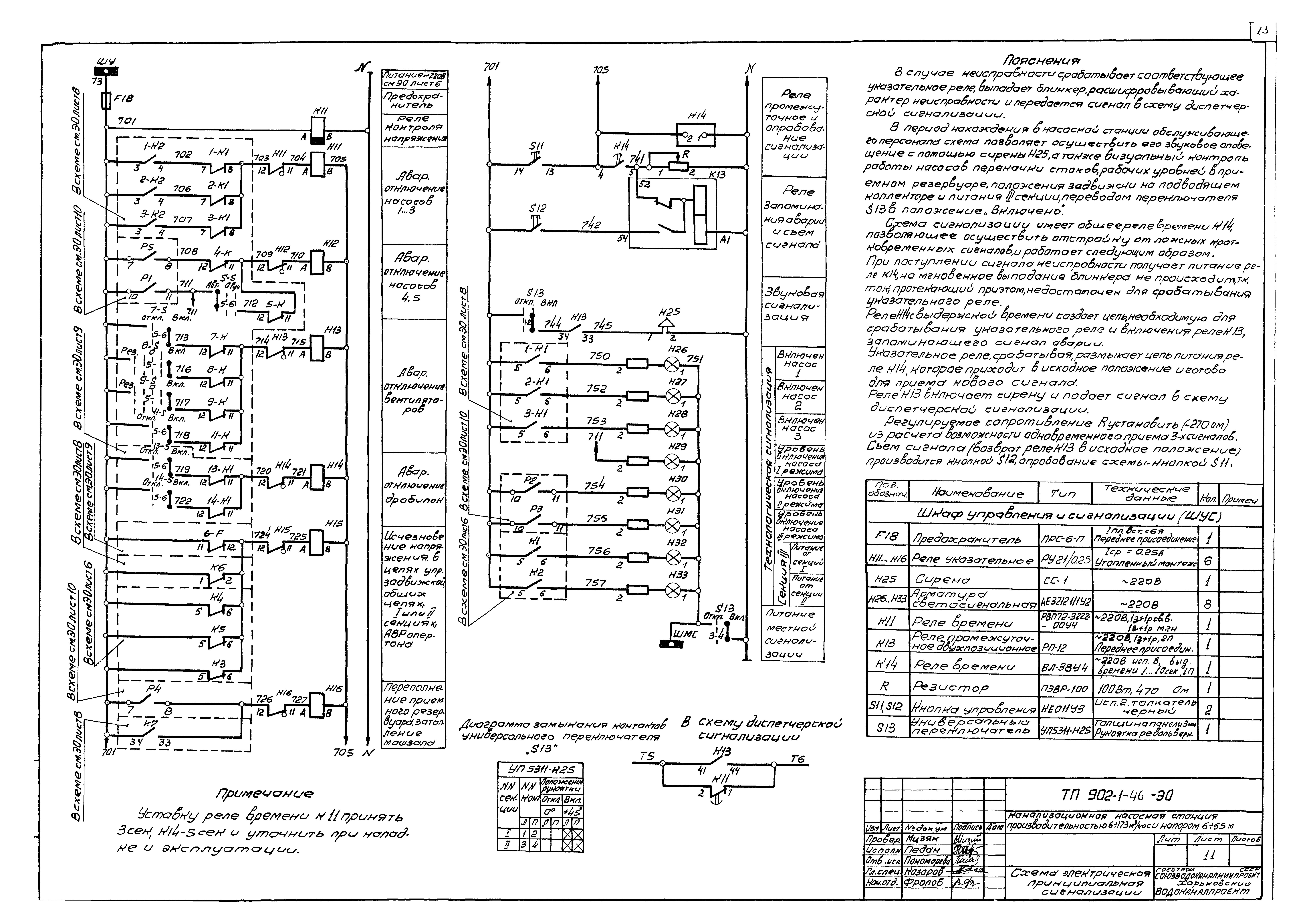 Типовой проект 902-1-46