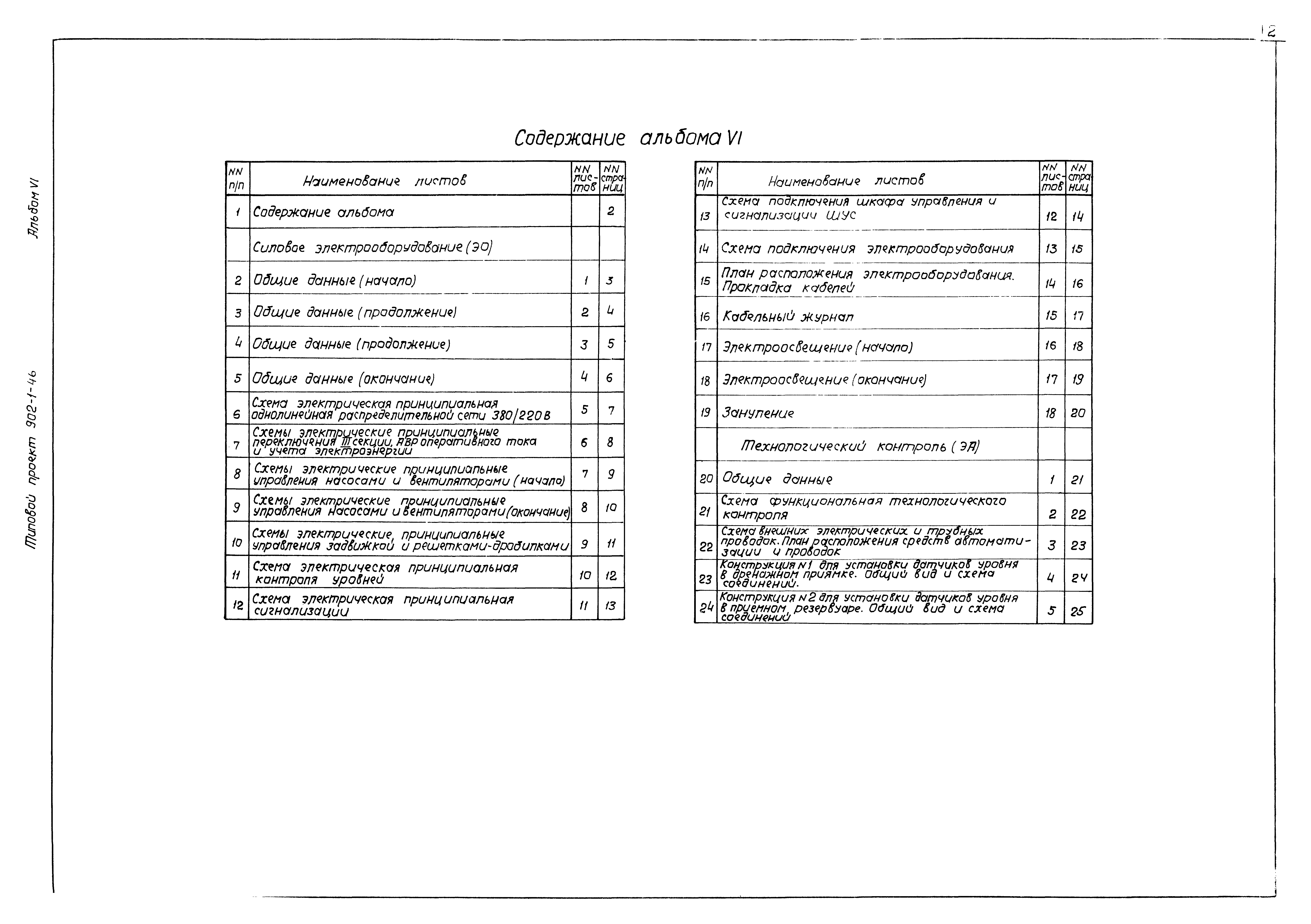 Типовой проект 902-1-46