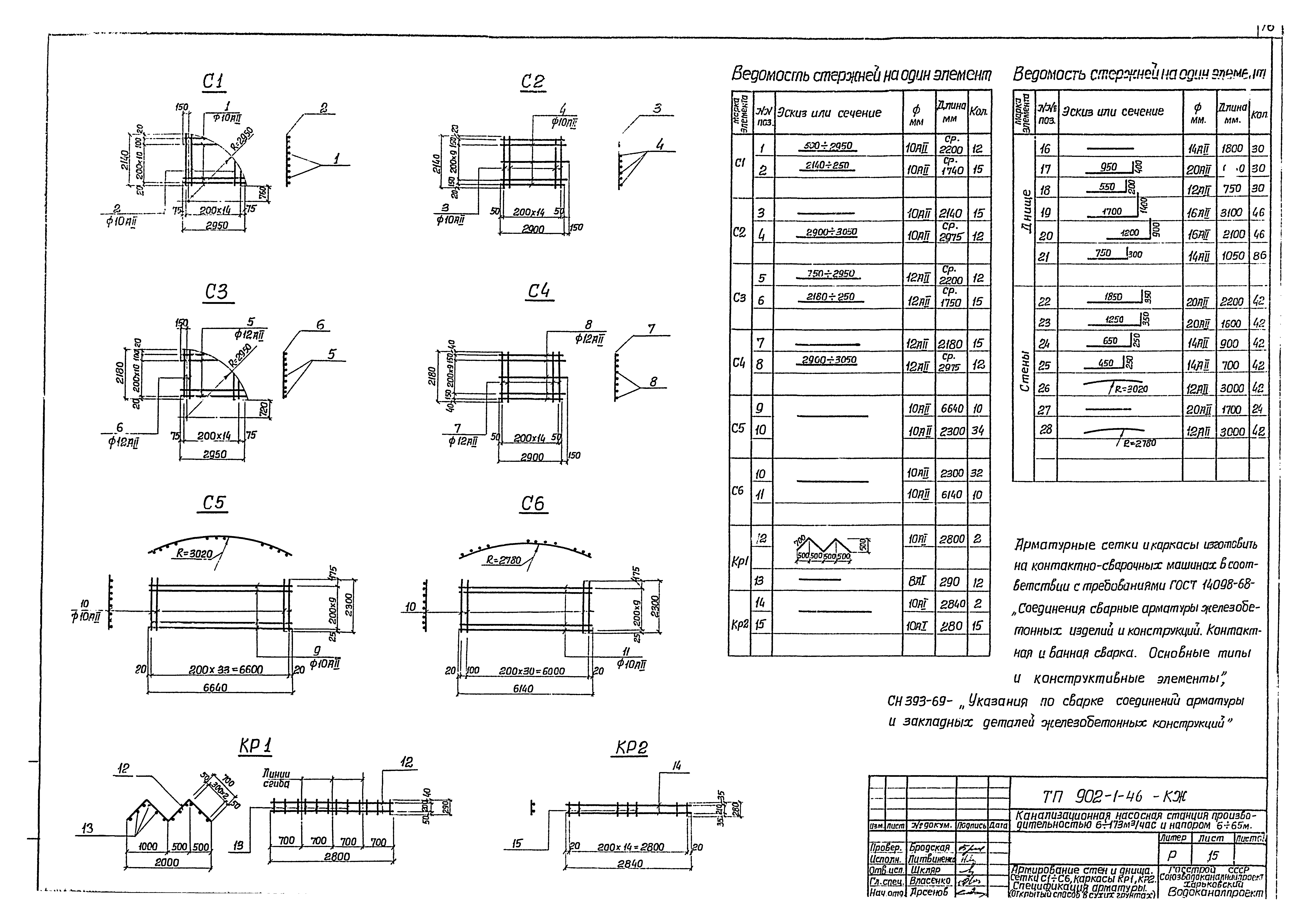 Типовой проект 902-1-46
