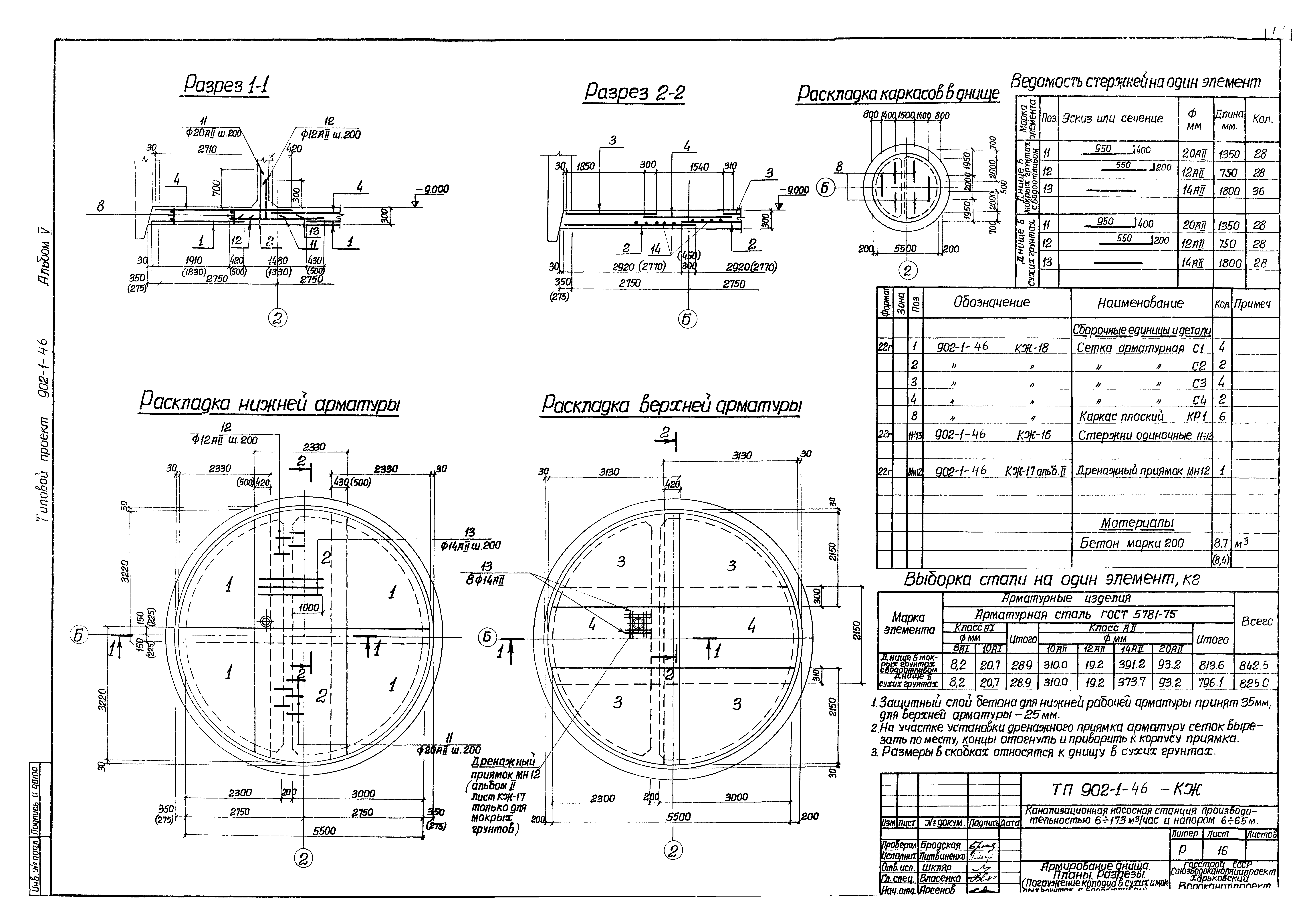 Типовой проект 902-1-46