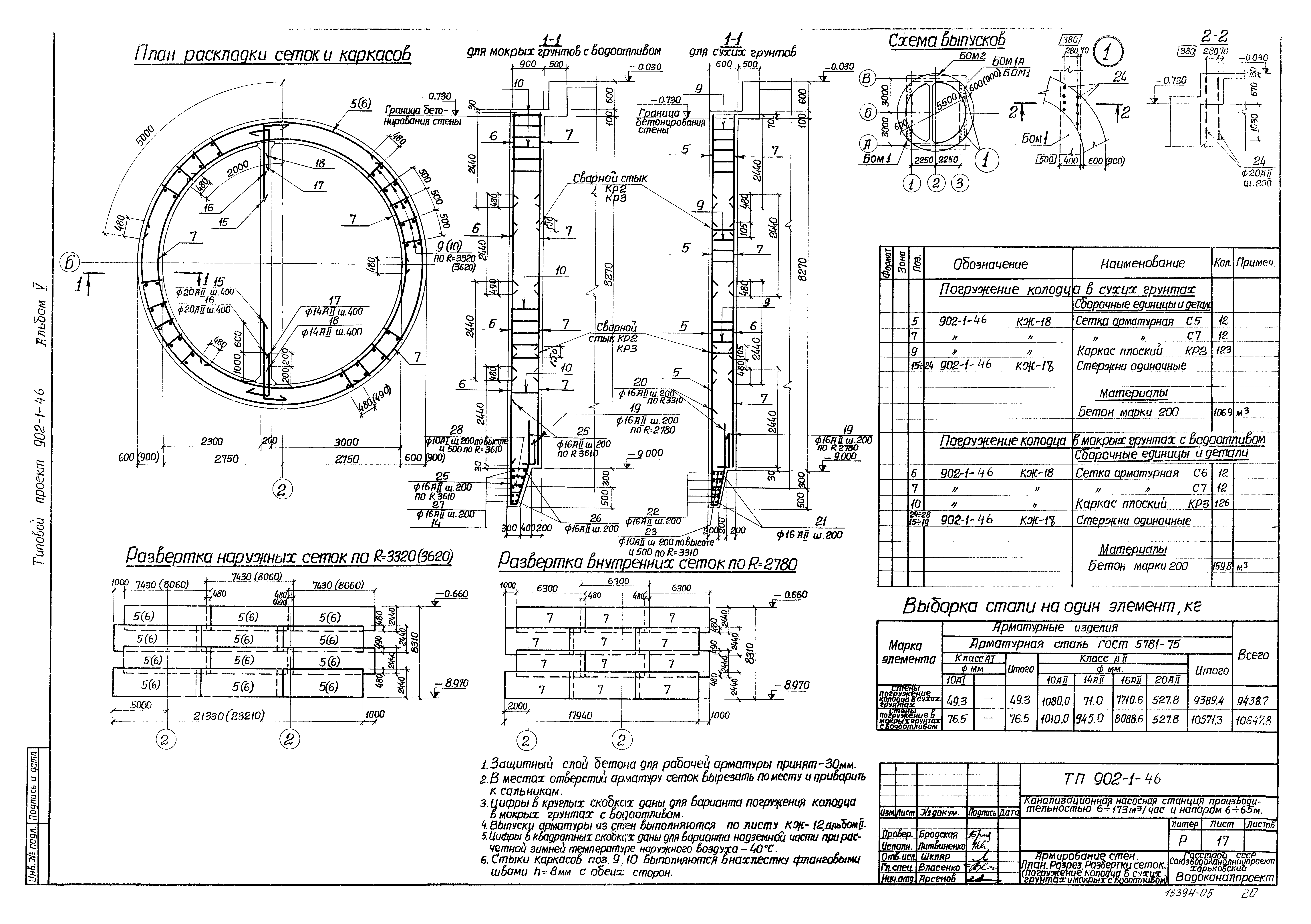 Проект 902 мрб