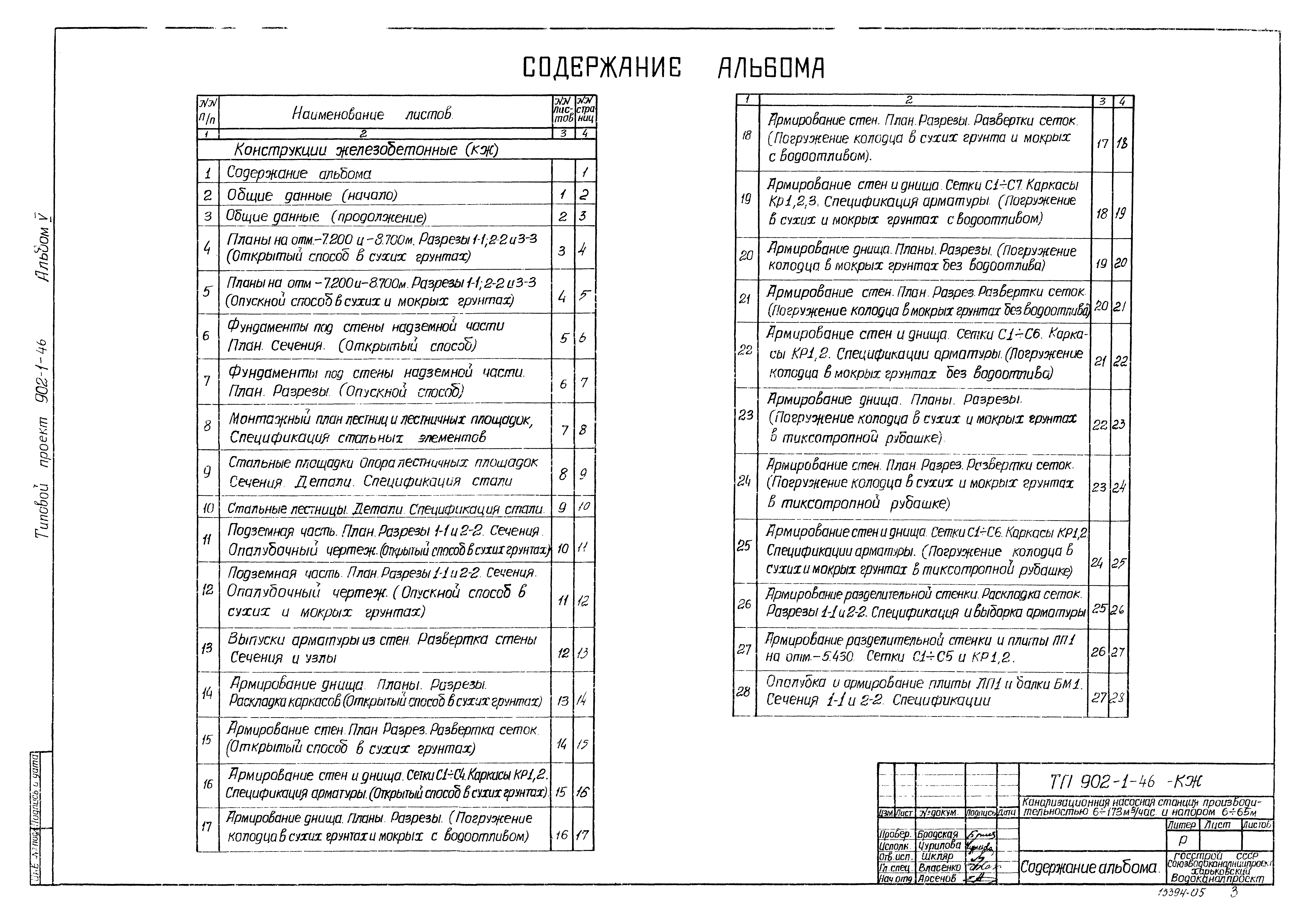 Типовой проект 902-1-46