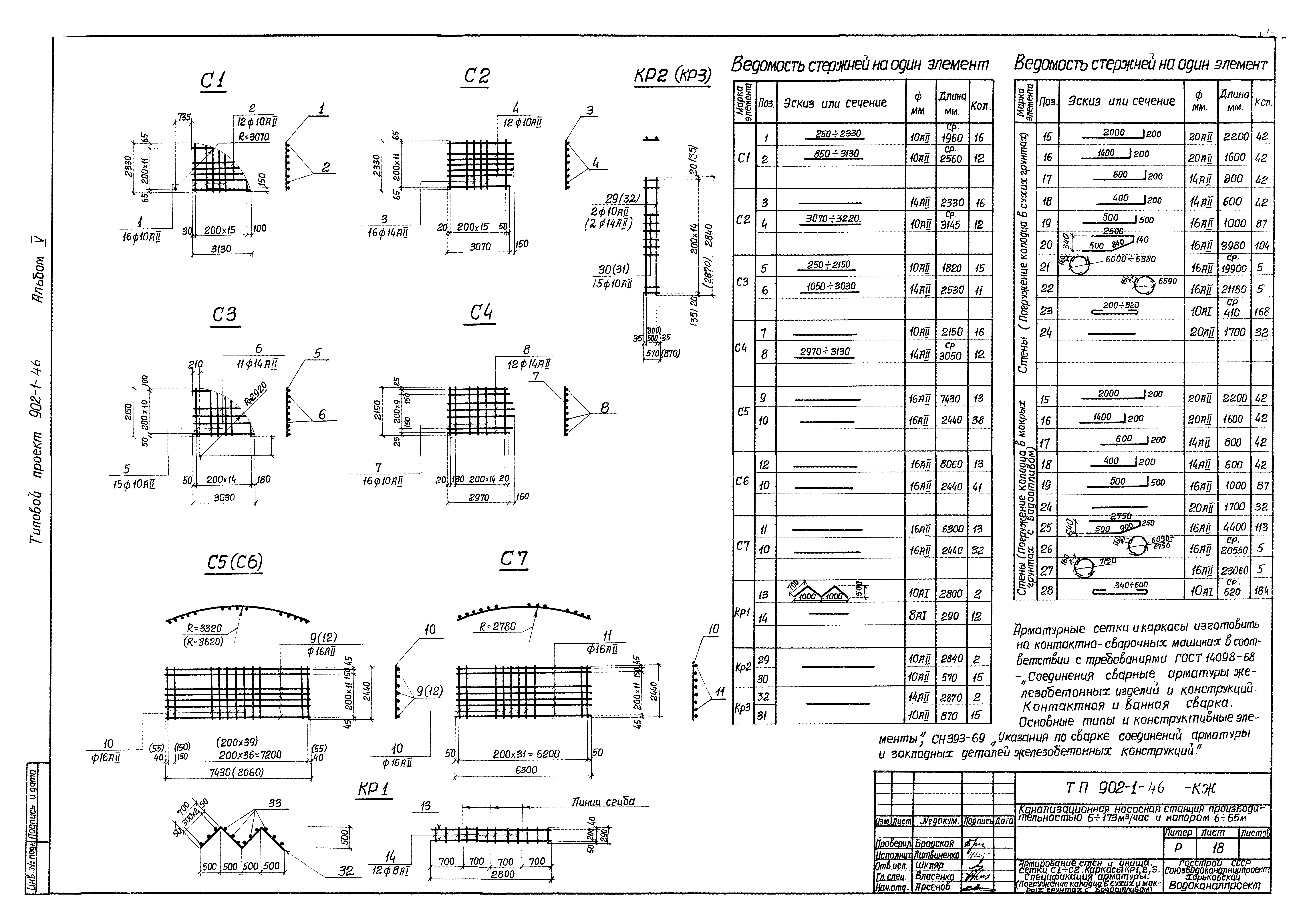 Типовой проект 902-1-46