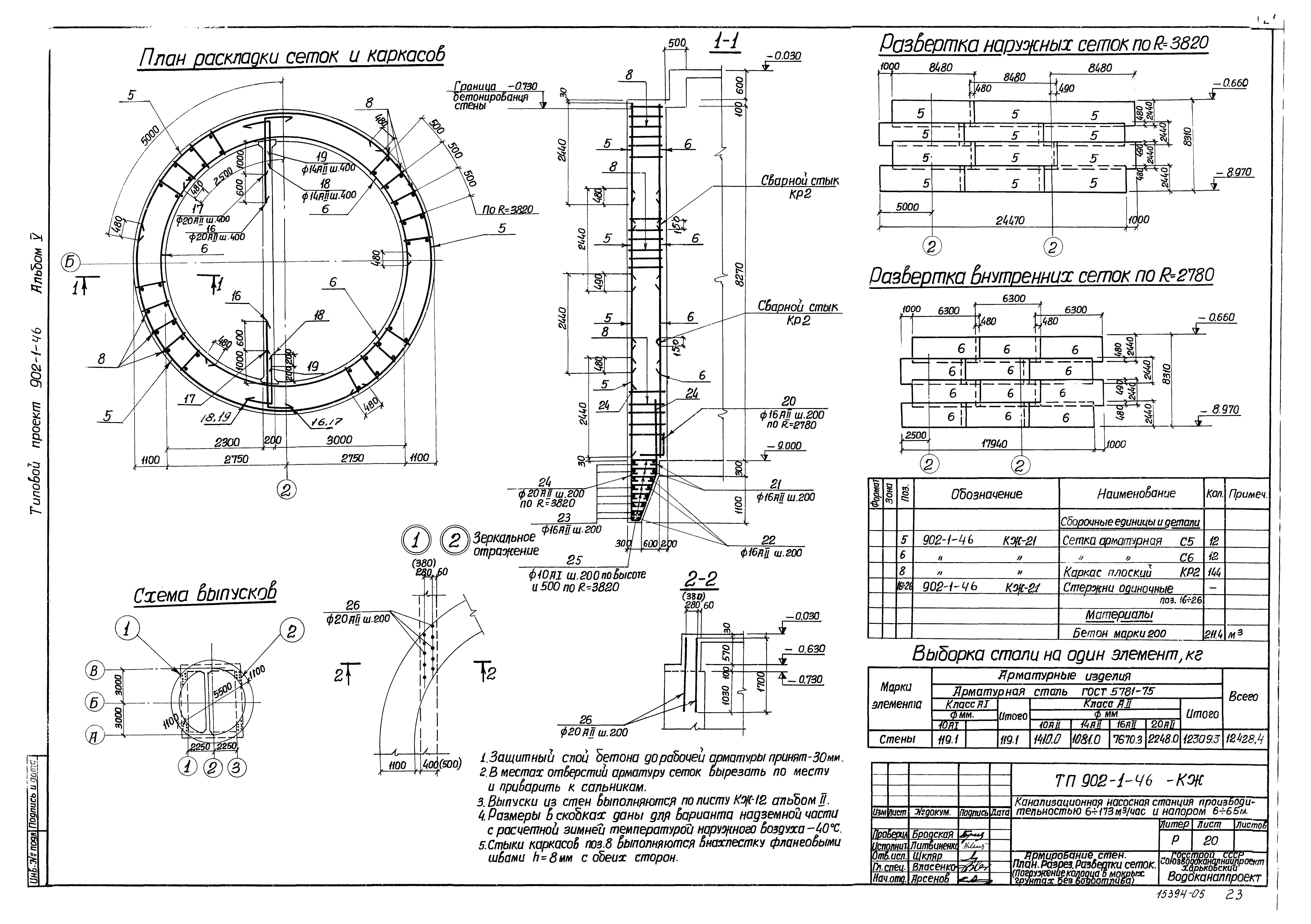 Проект 902 мрб