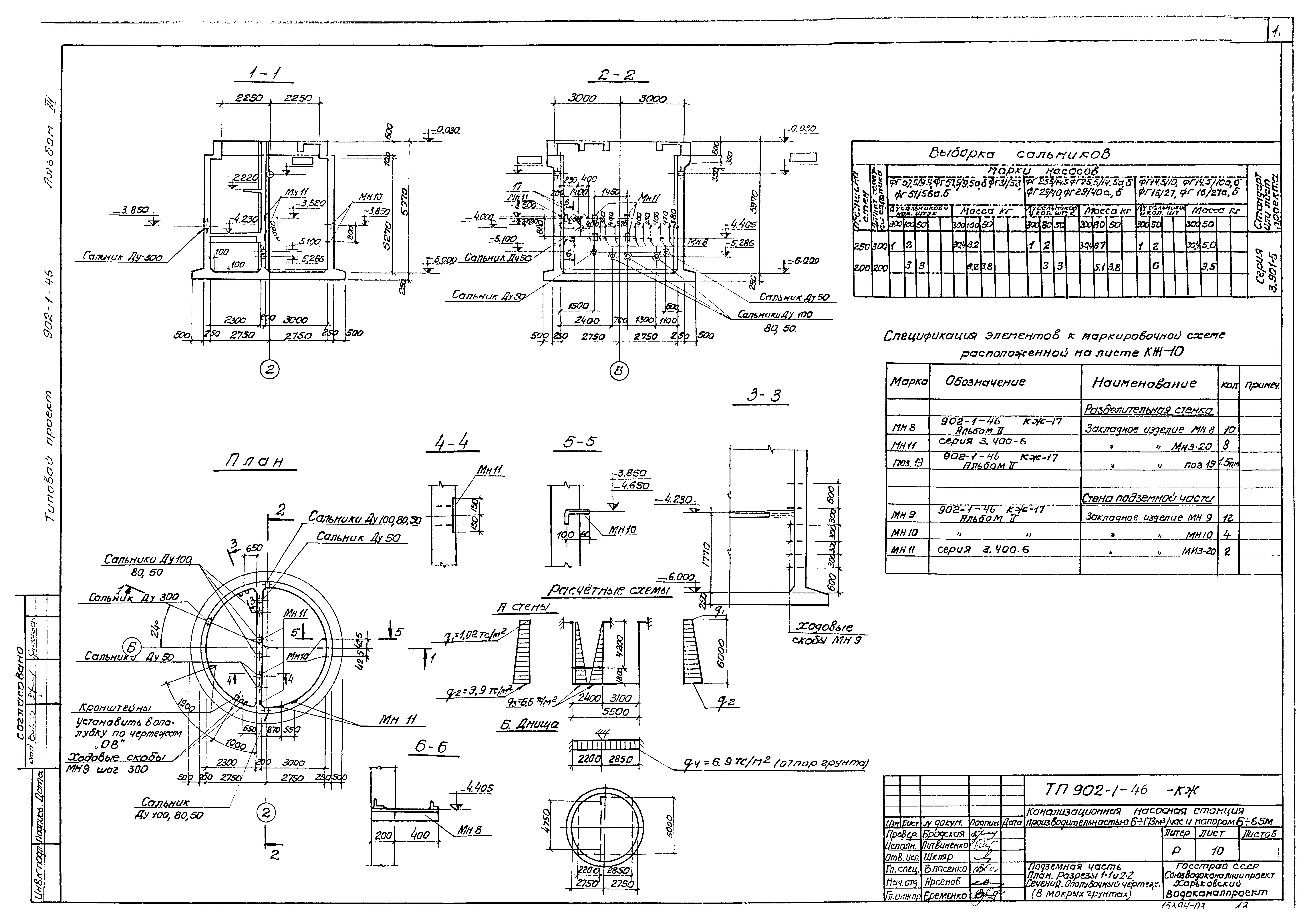 Типовой проект 902-1-46