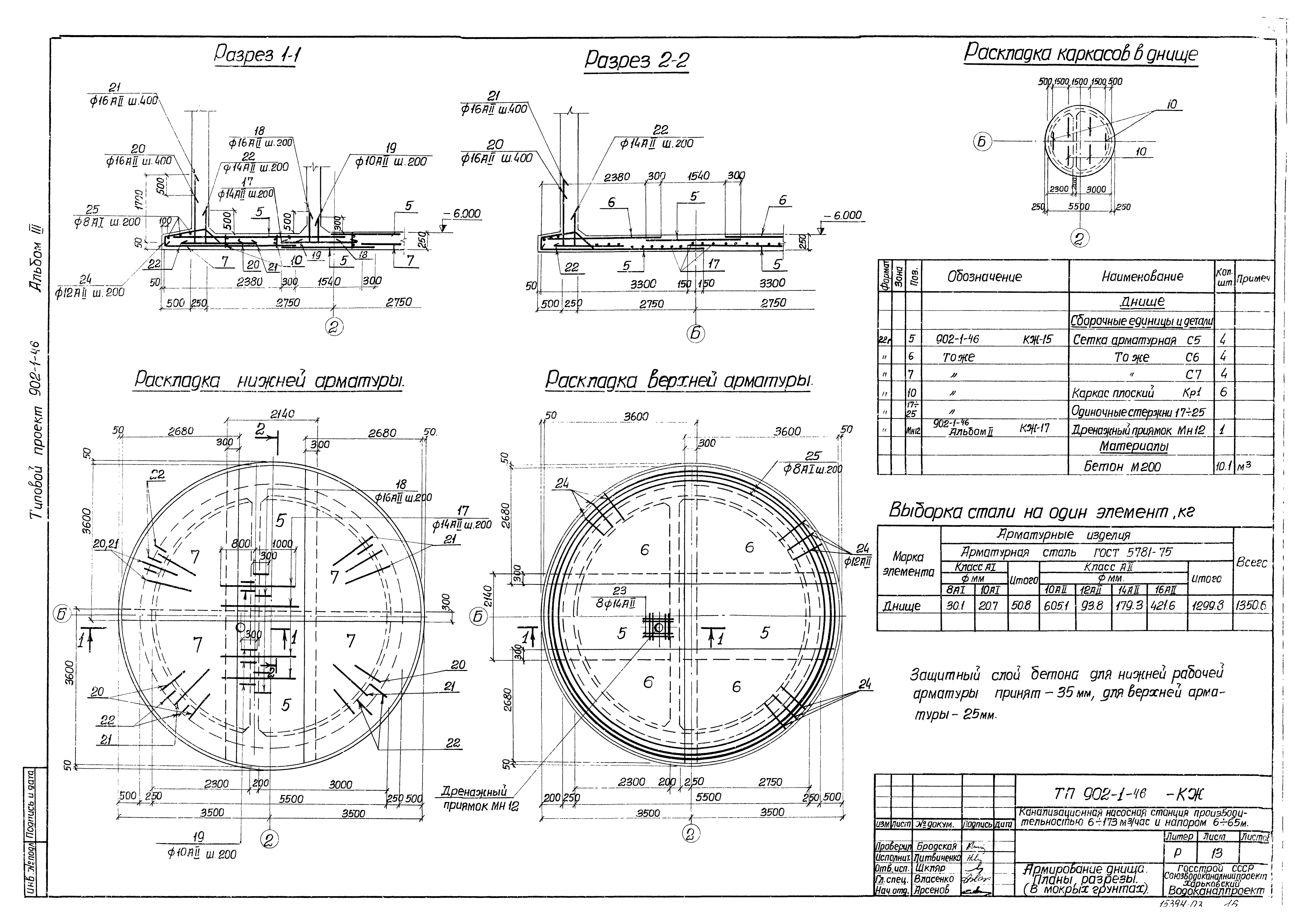 Типовой проект 902-1-46