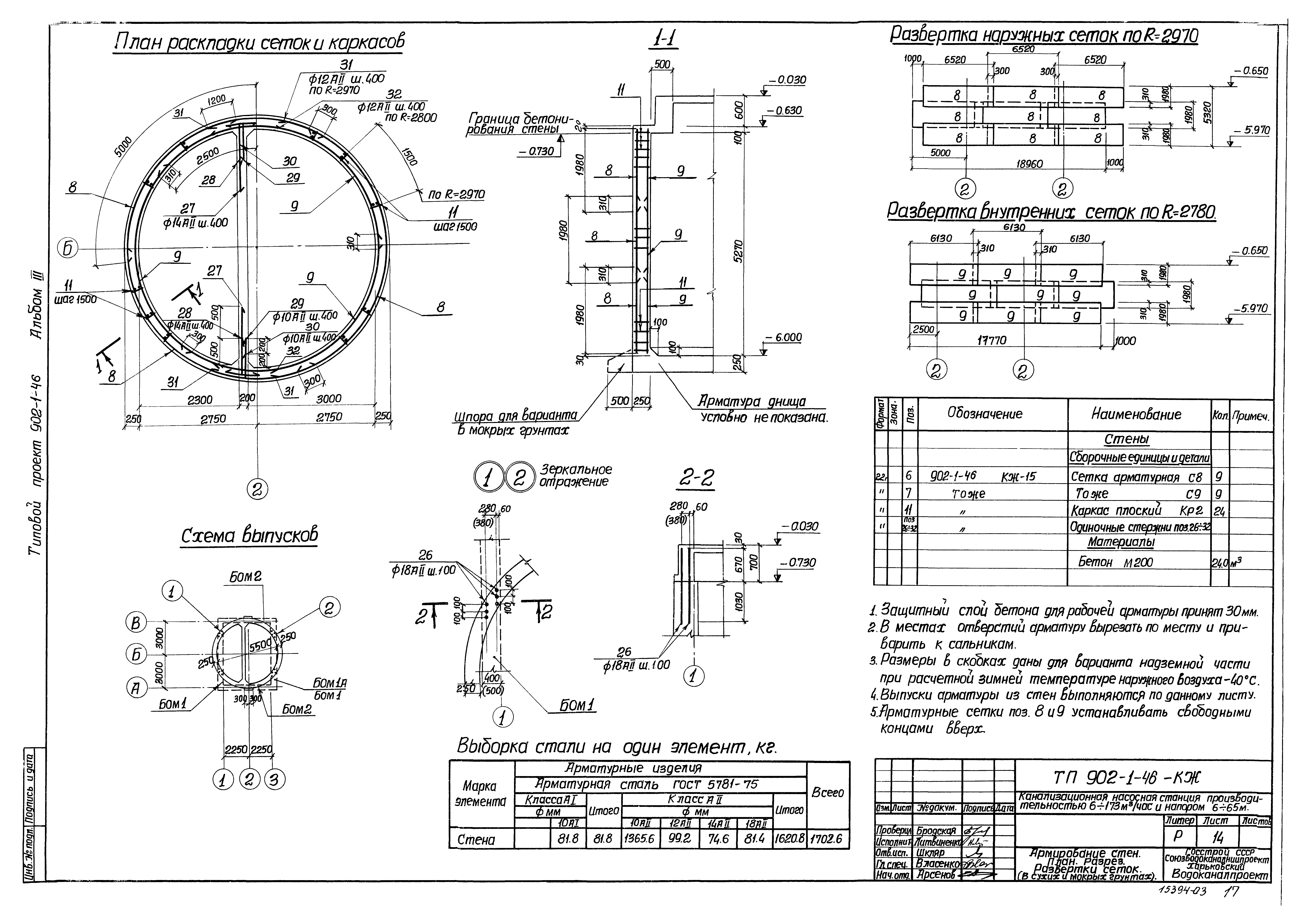 Типовой проект 902-1-46