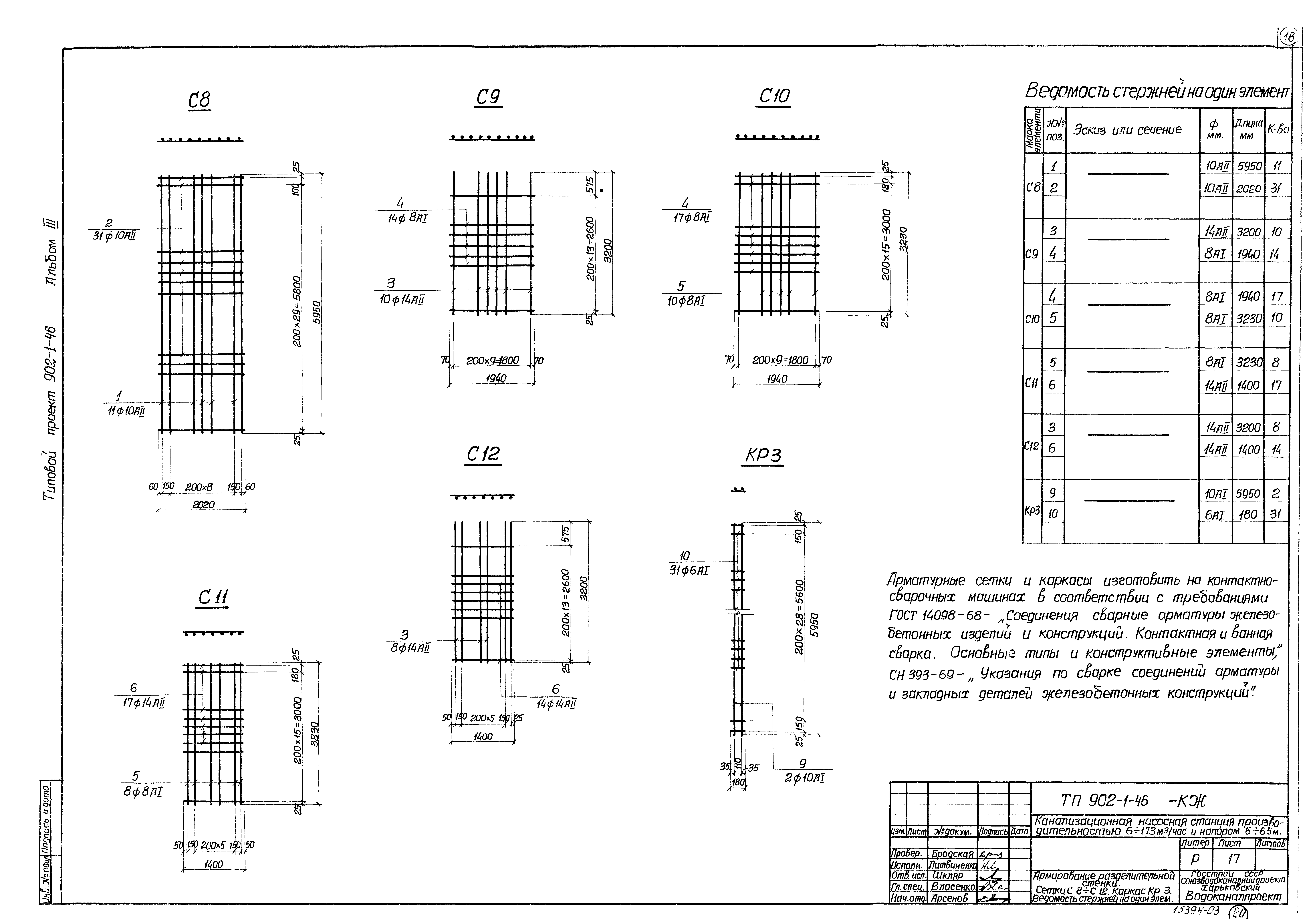 Типовой проект 902-1-46