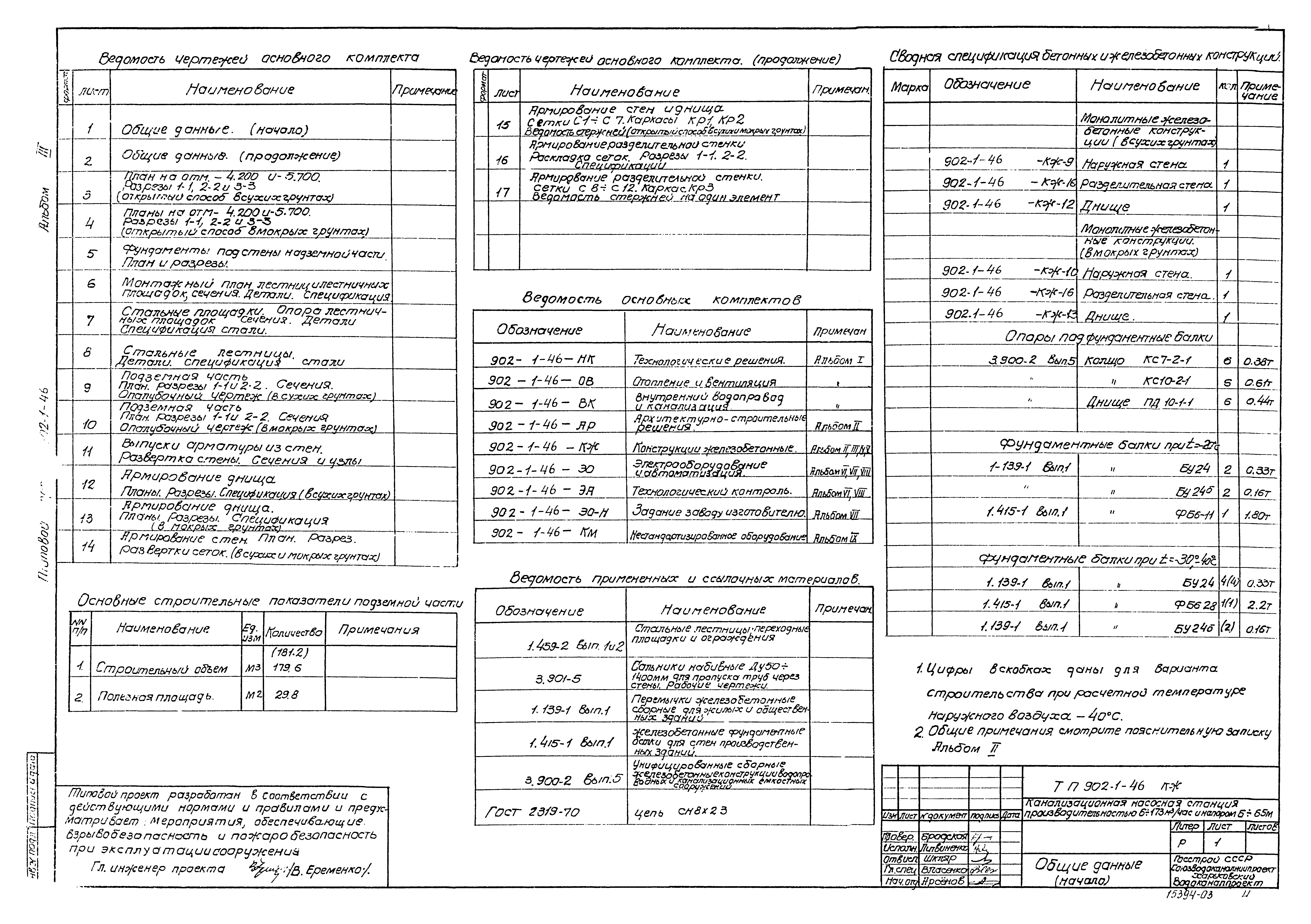 Типовой проект 902-1-46