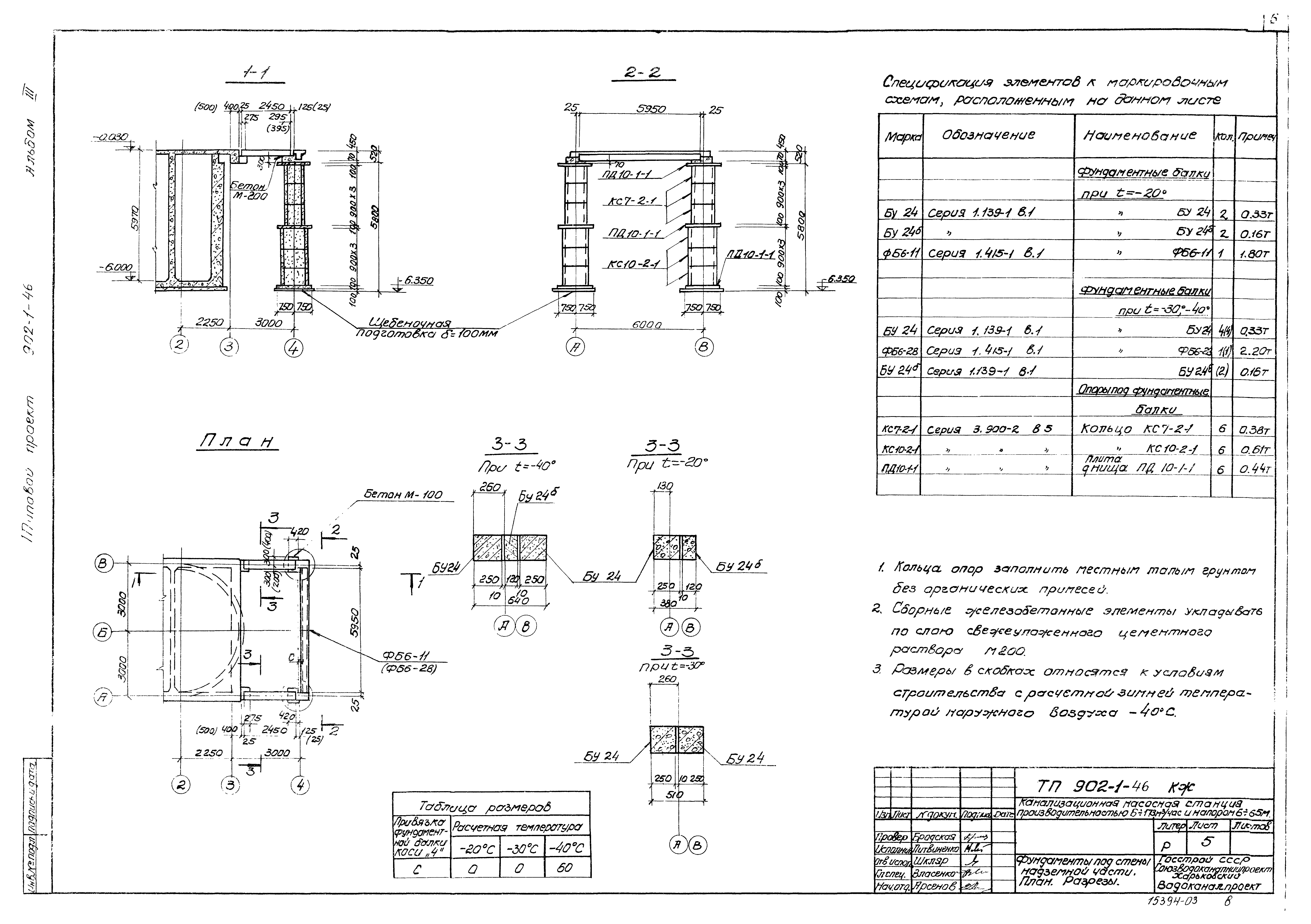 Типовой проект 902-1-46