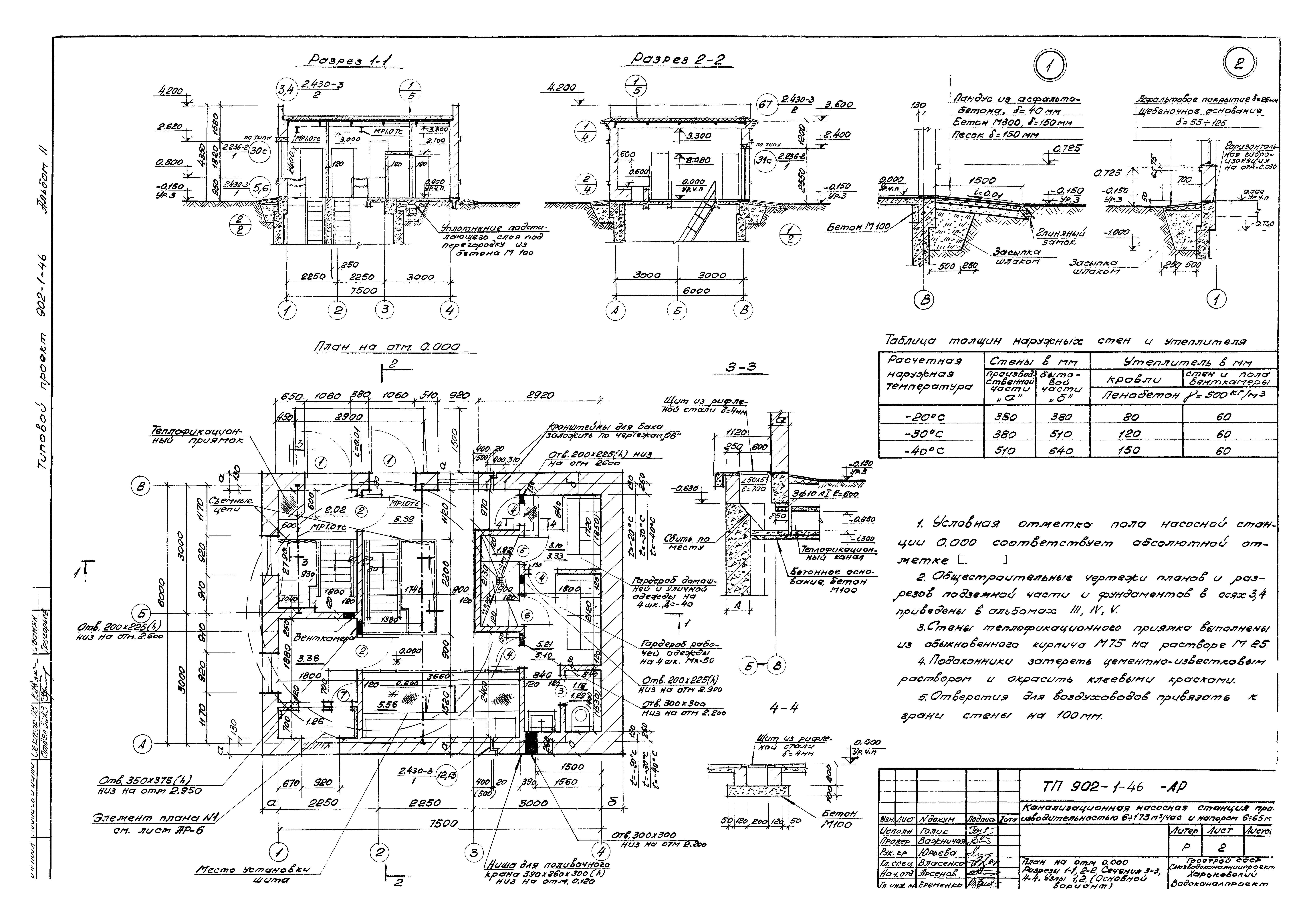 Проект 902 мрб