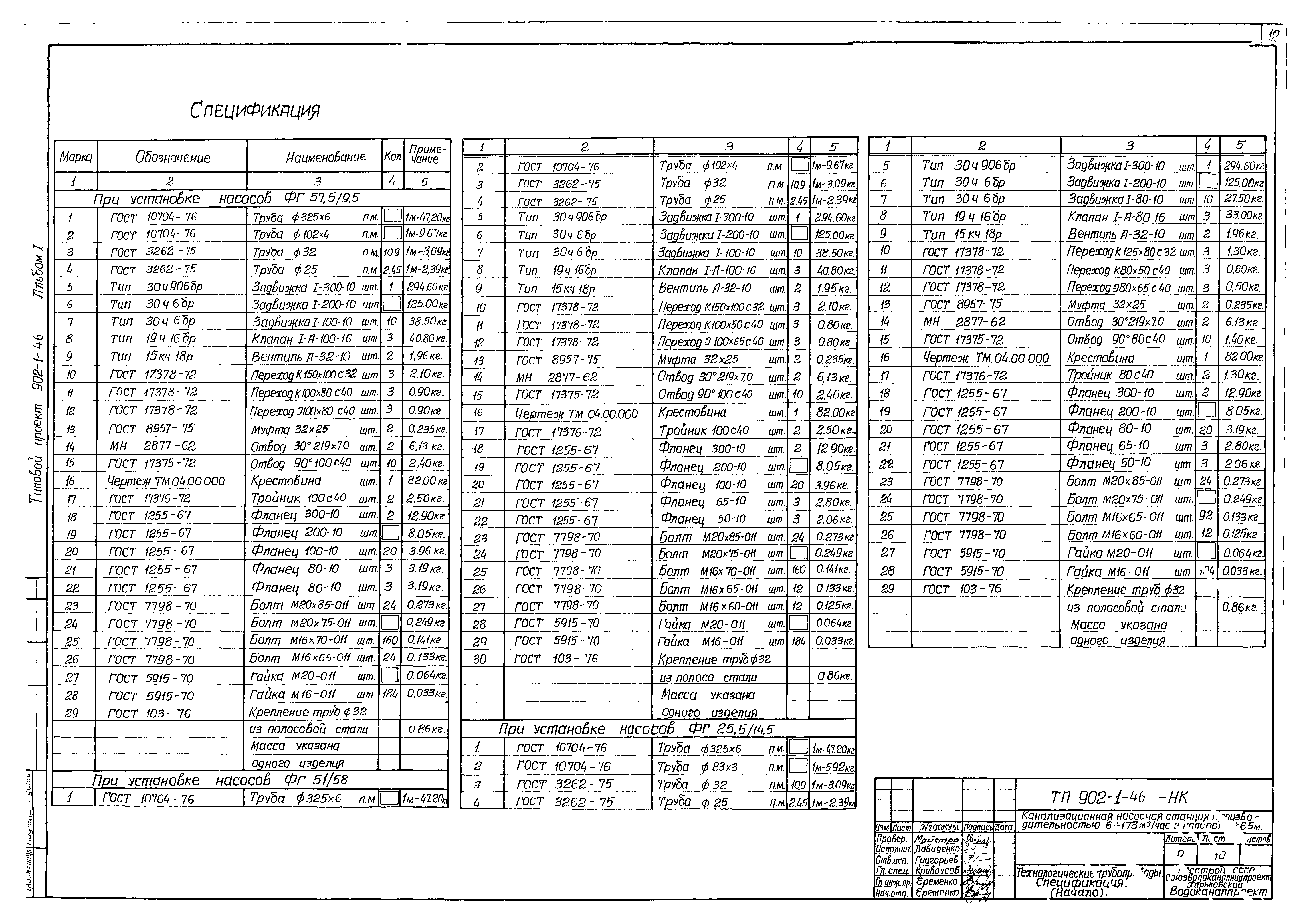Типовой проект 902-1-46