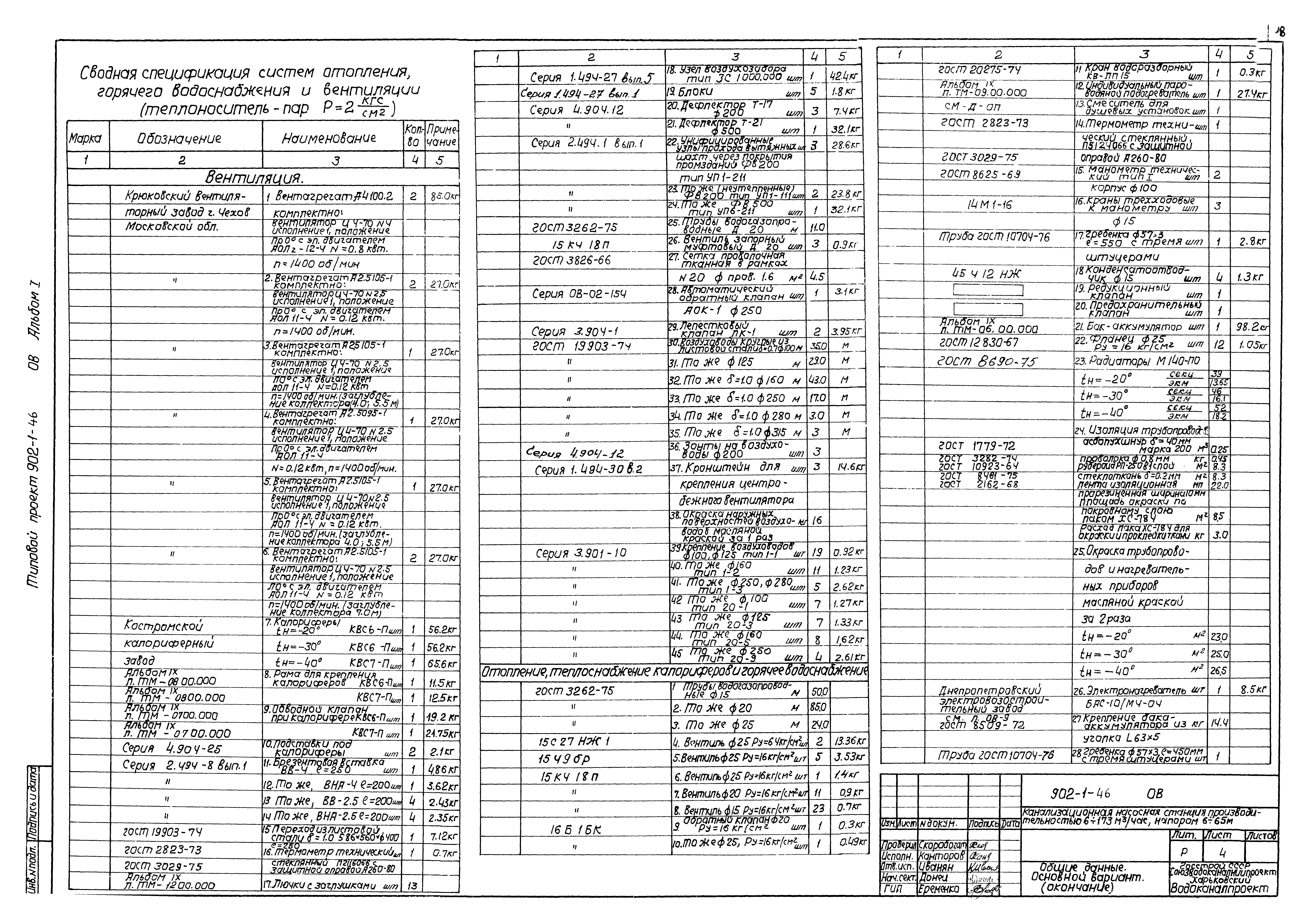 Типовой проект 902-1-46
