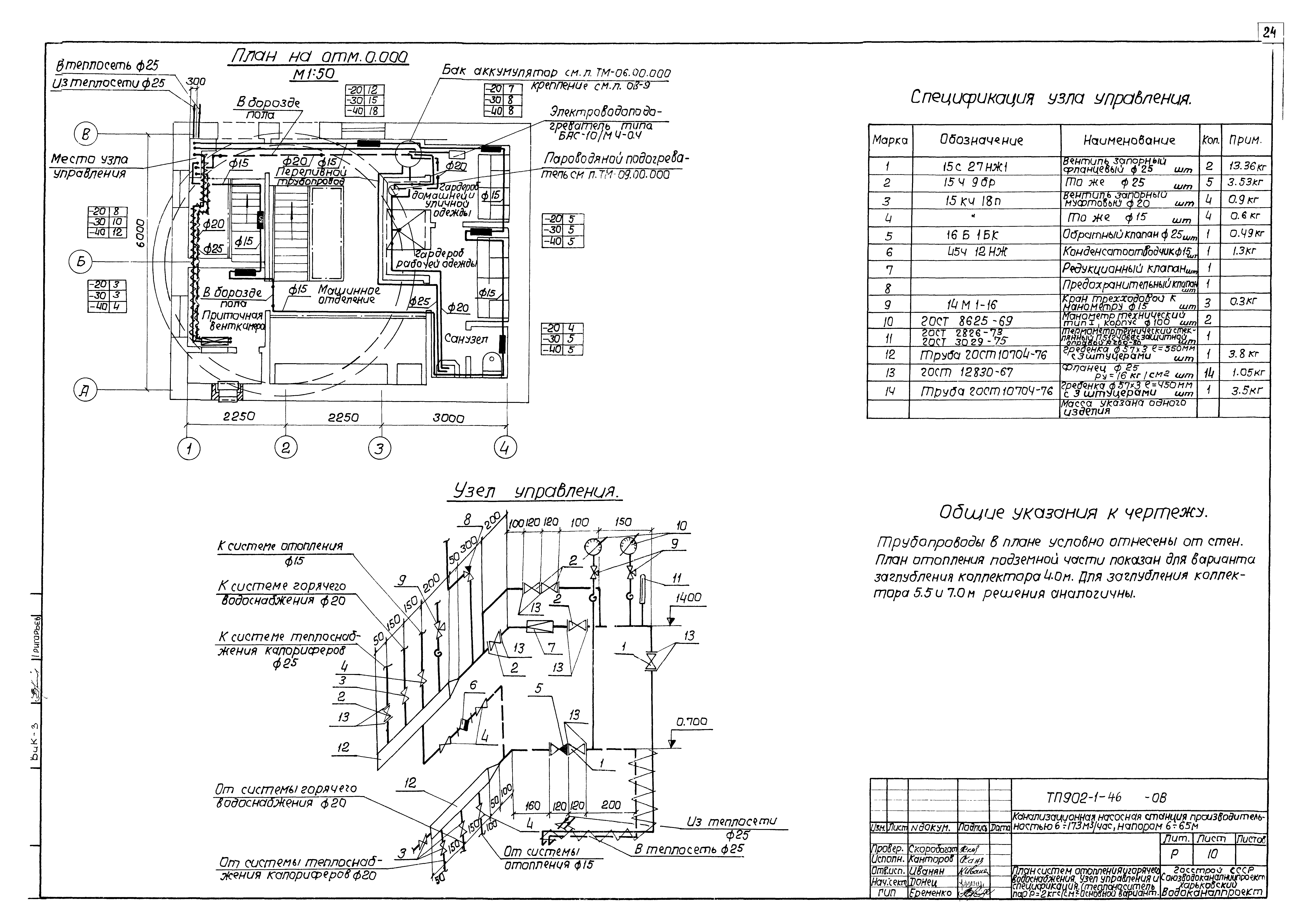 Типовой проект 902-1-46
