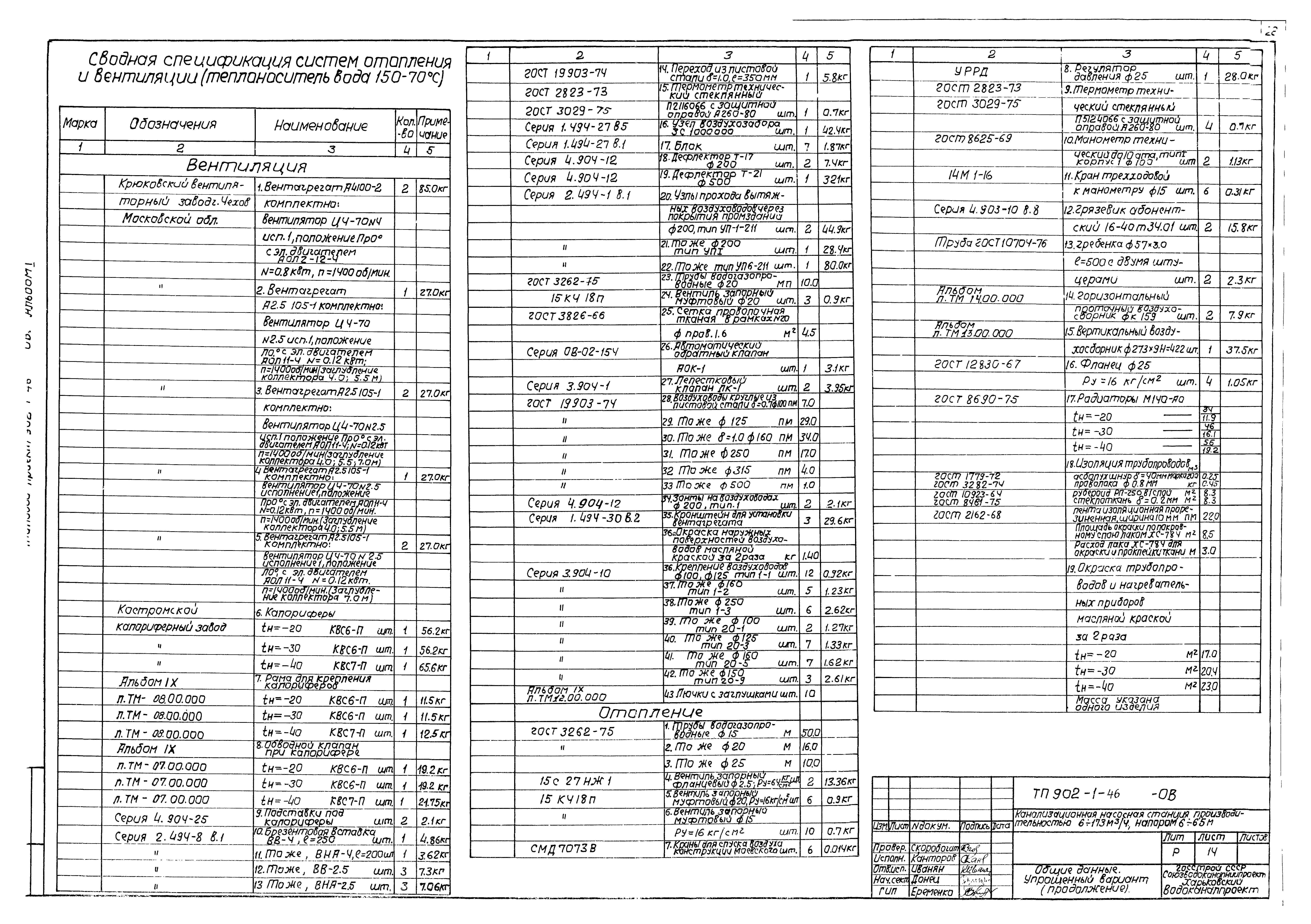 Типовой проект 902-1-46