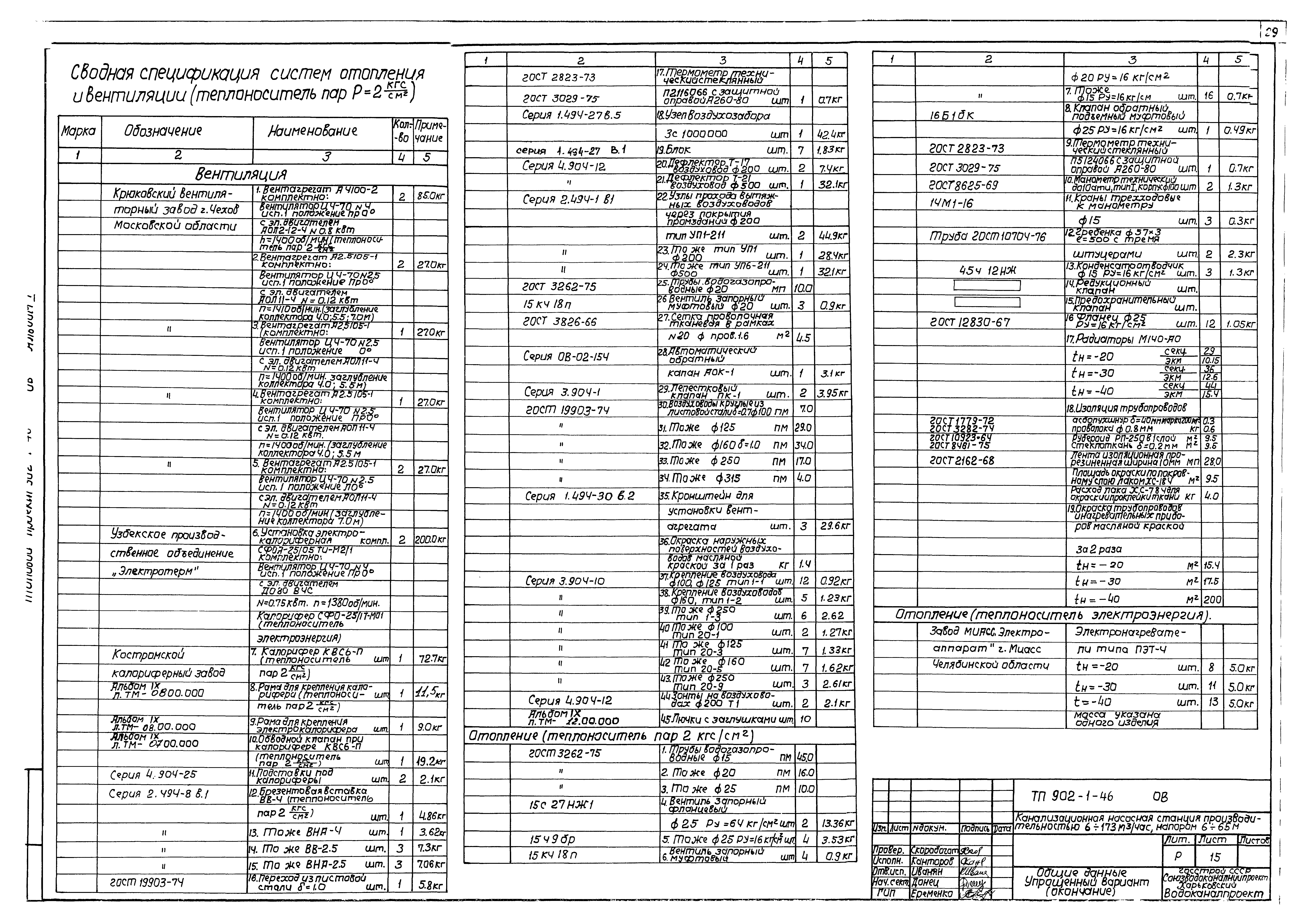 Типовой проект 902-1-46