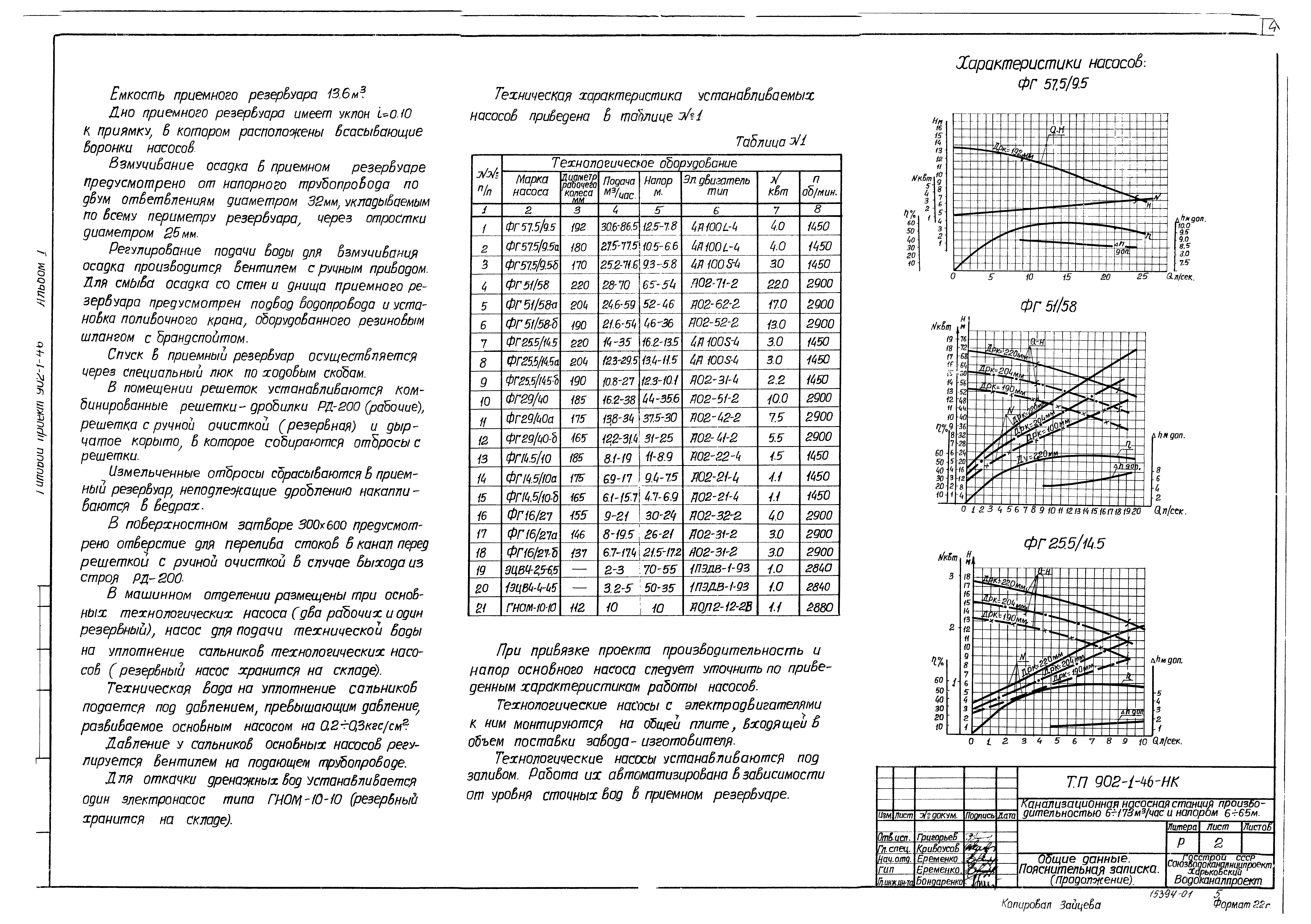 Типовой проект 902-1-46