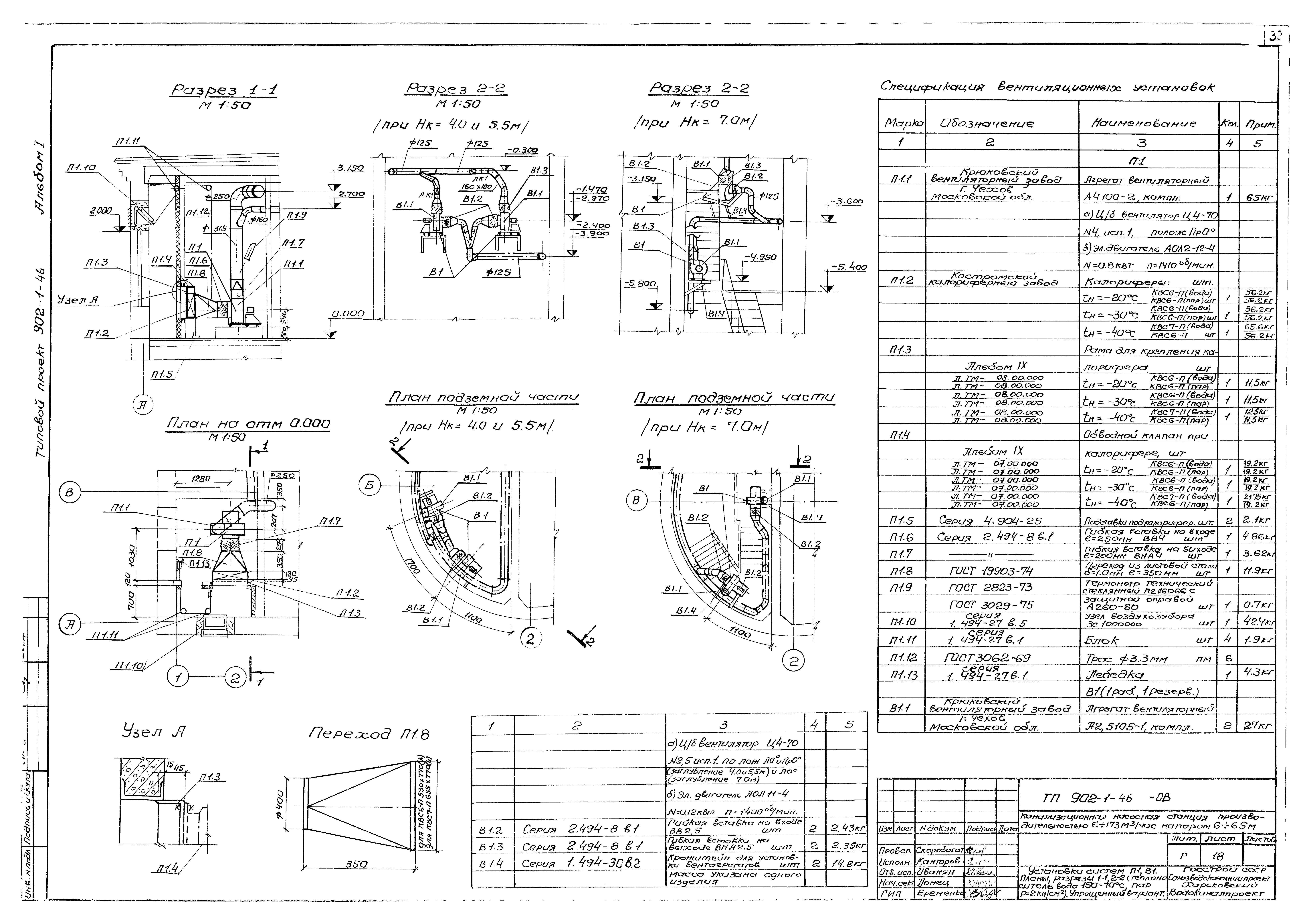 Типовой проект 902-1-46