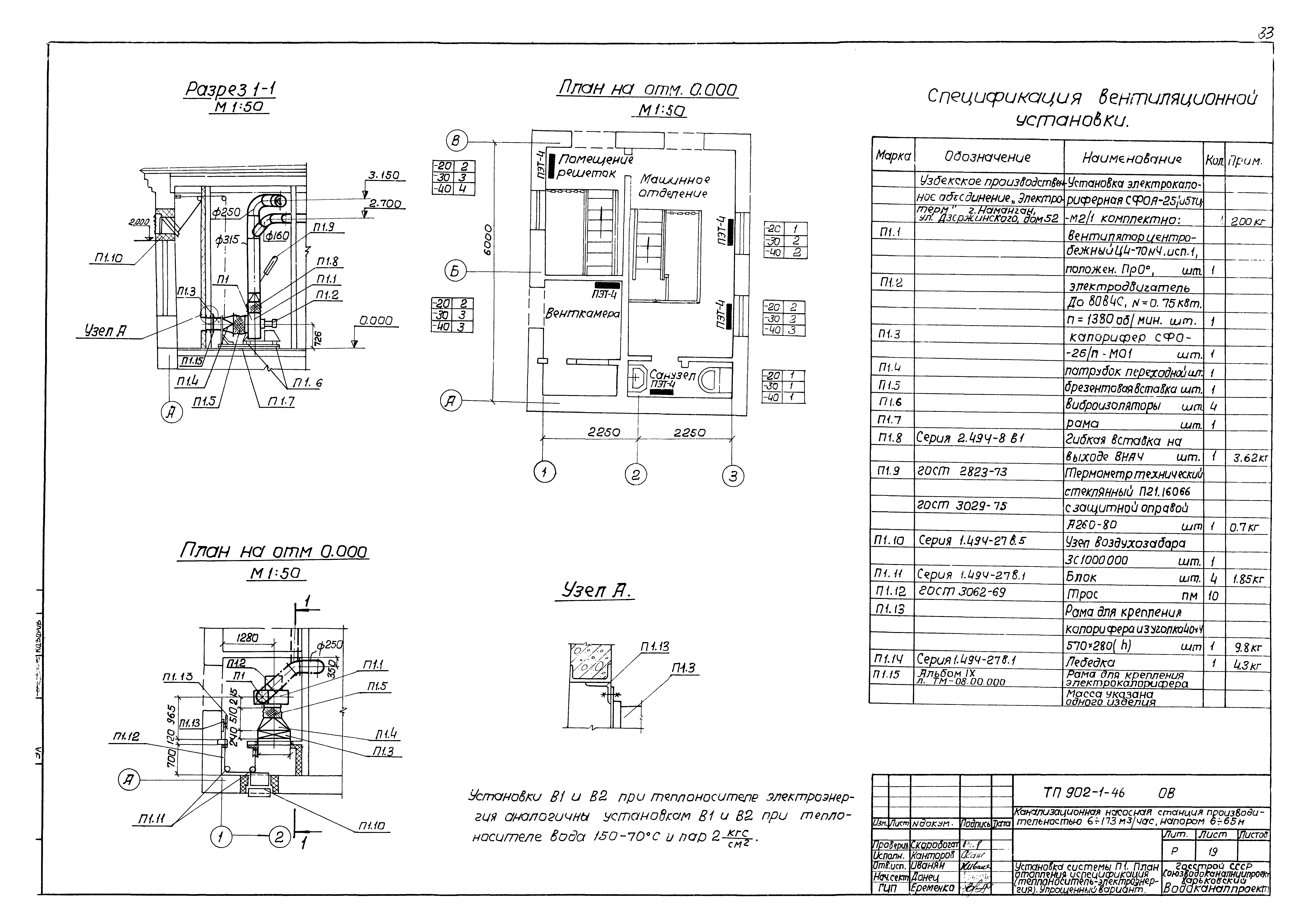 Типовой проект 902-1-46