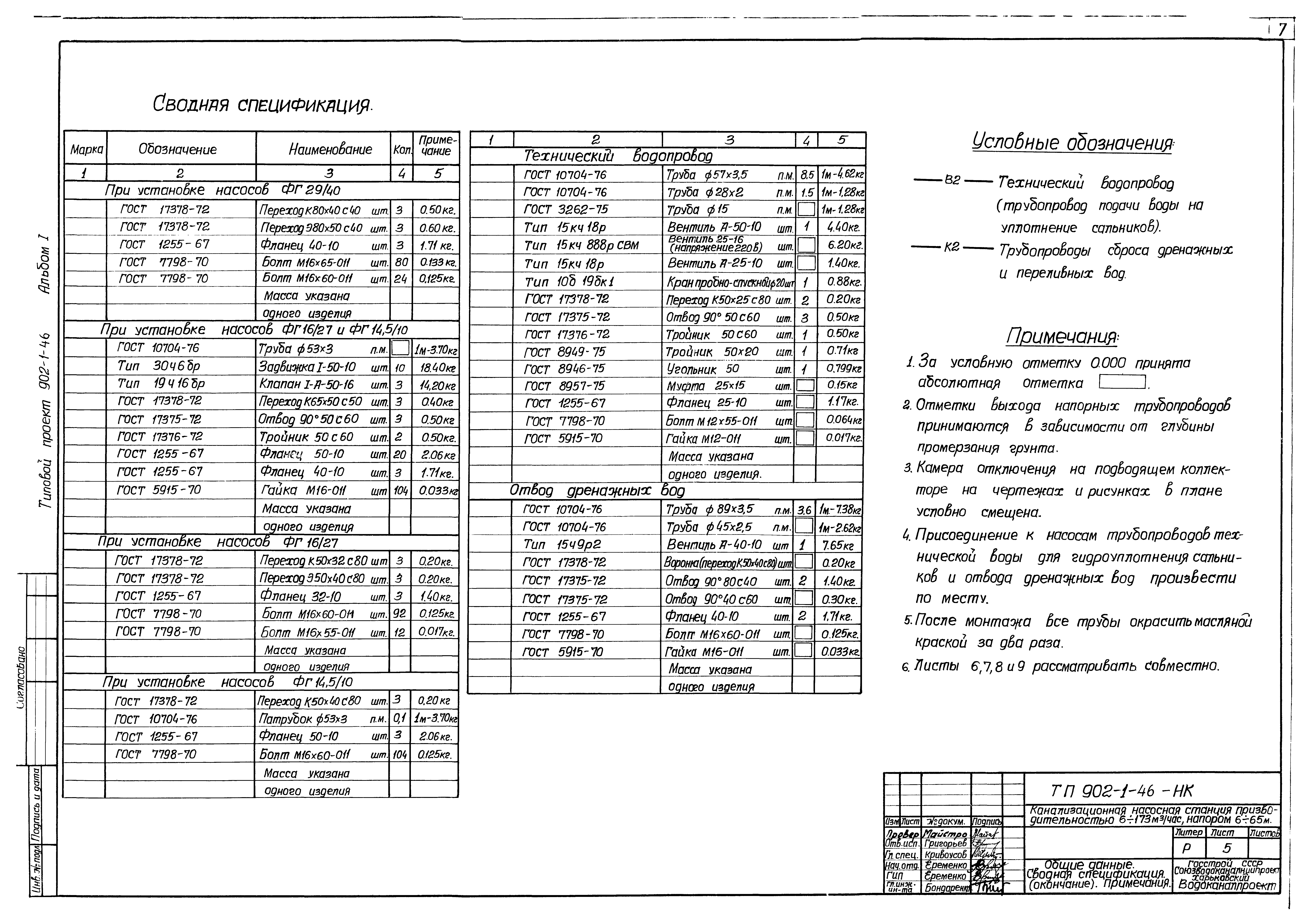 Типовой проект 902-1-46