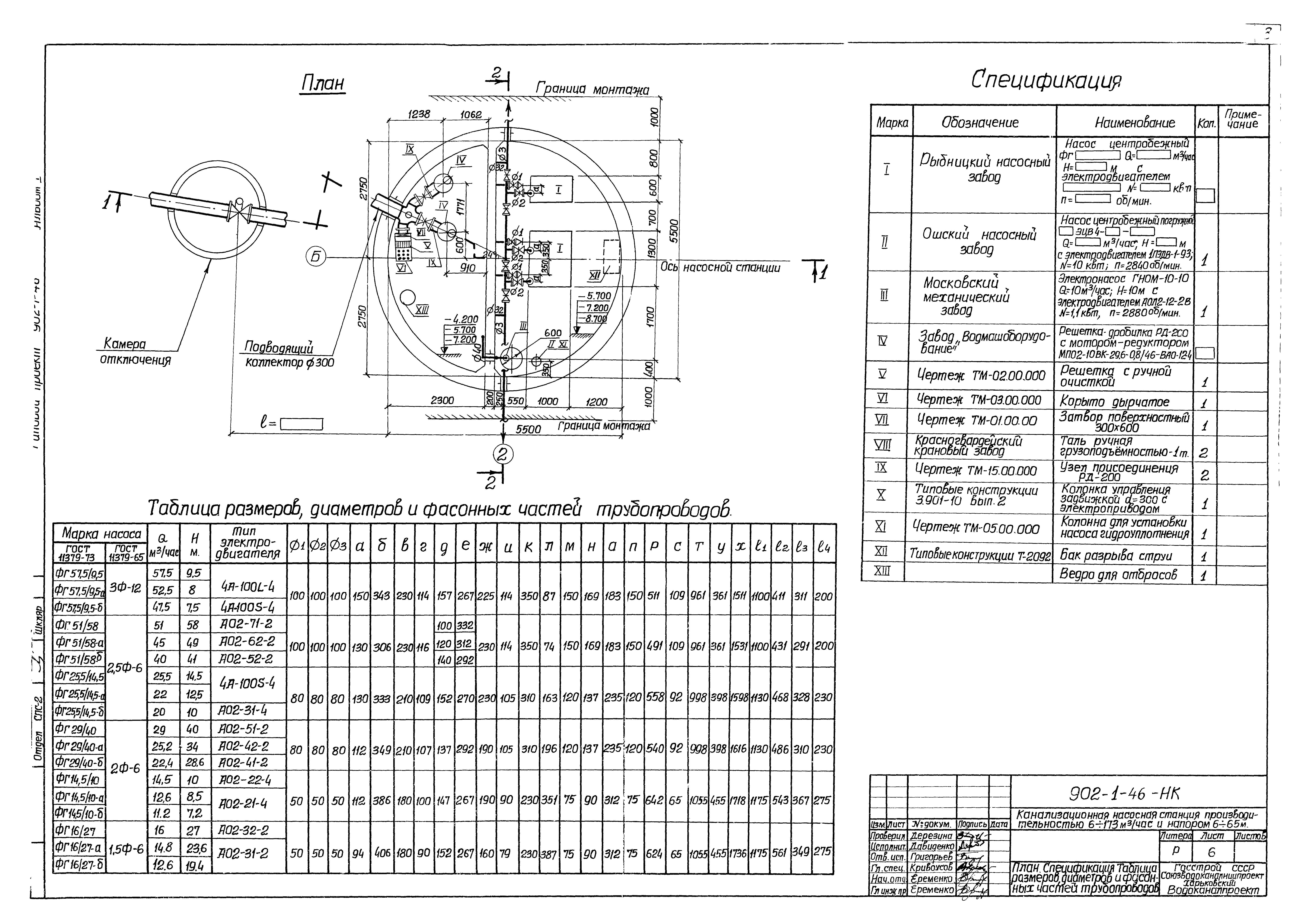 Типовой проект 902-1-46