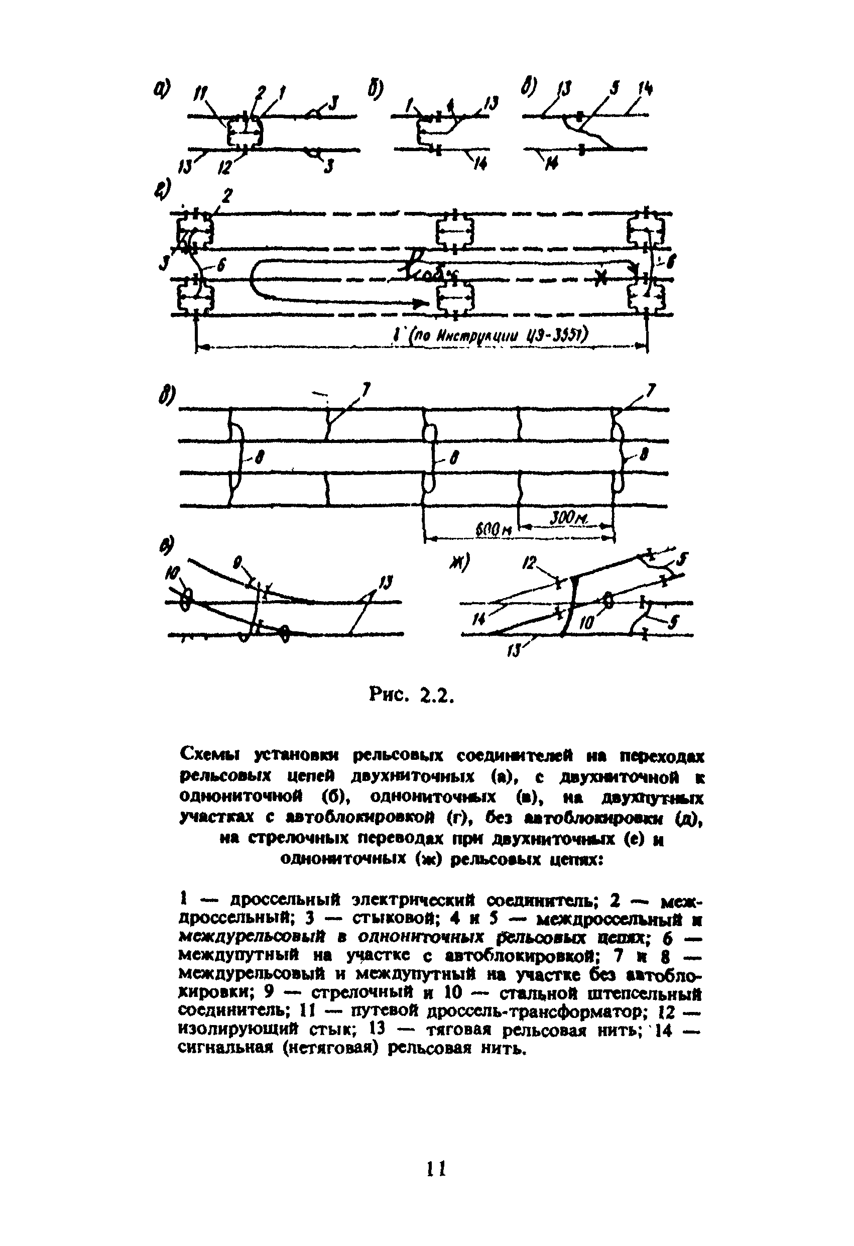 ЦЭ-191