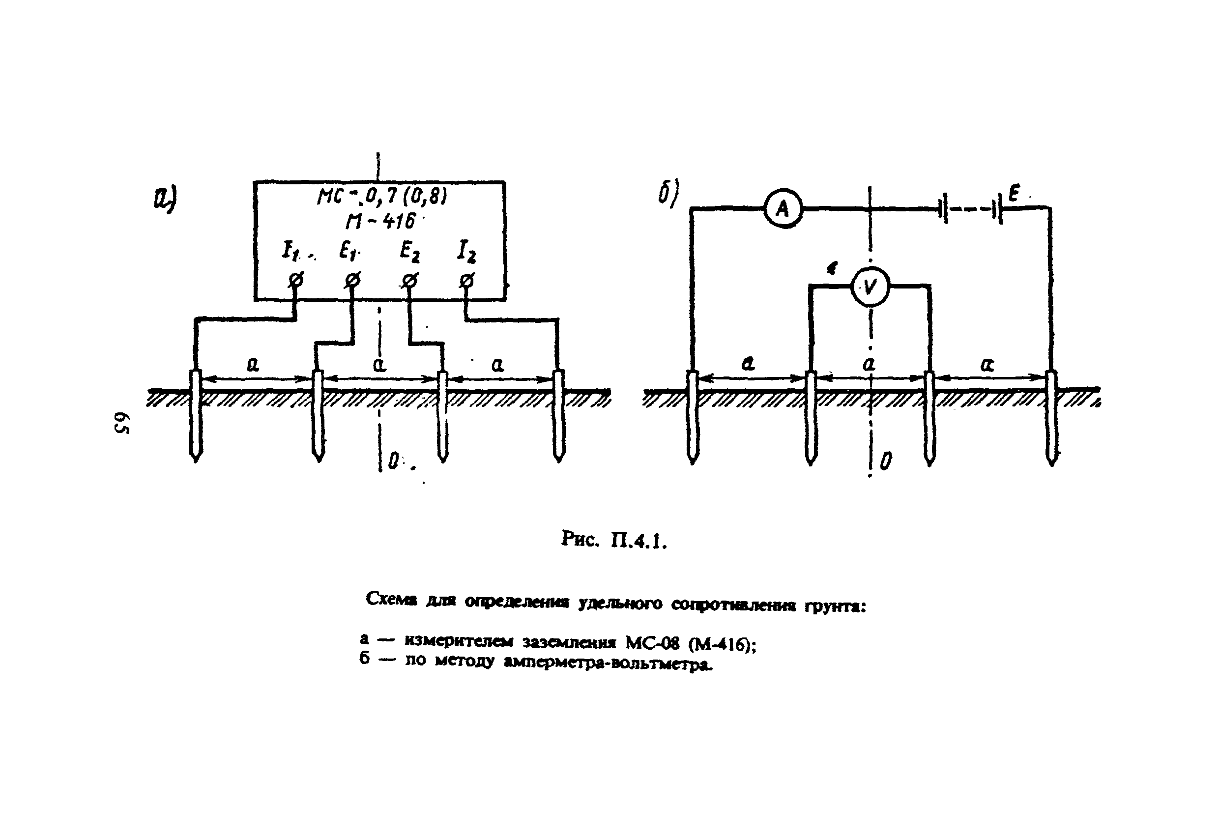 ЦЭ-191