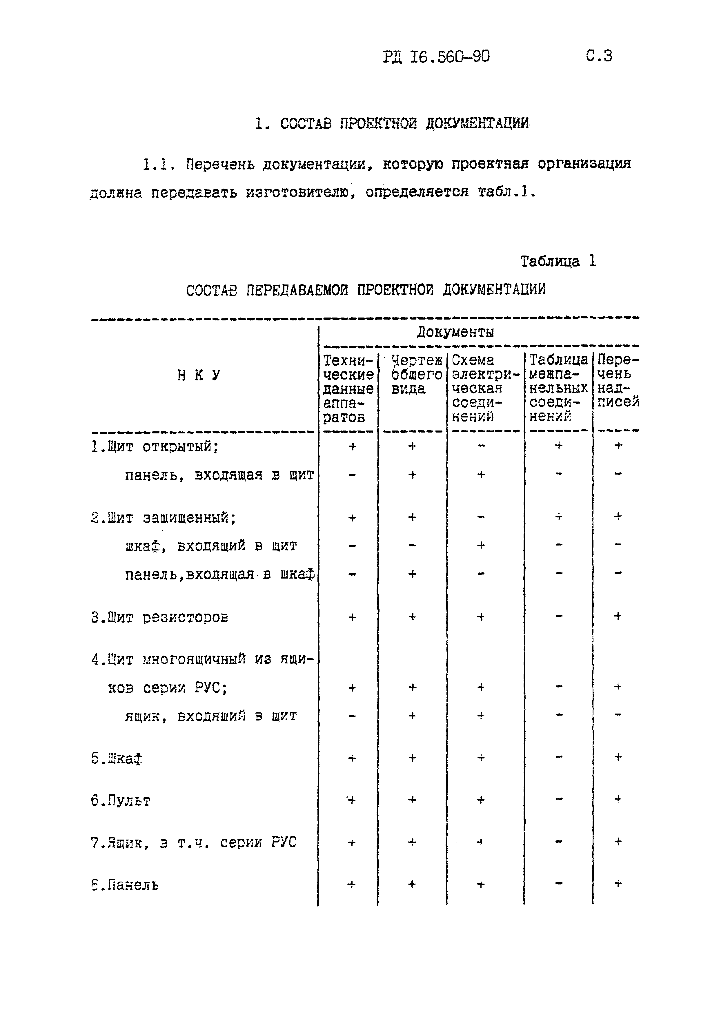 РД 16.560-90