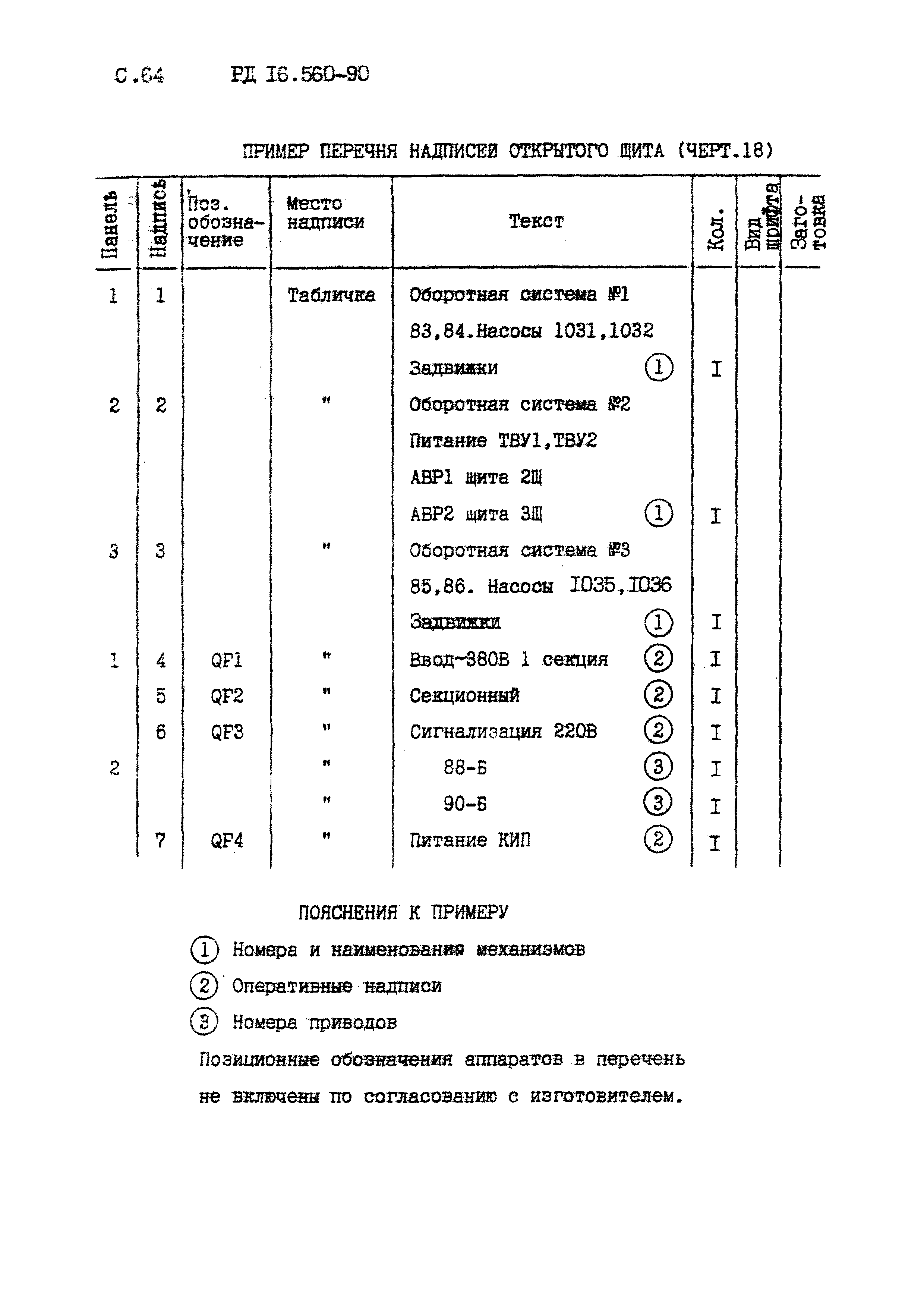 РД 16.560-90