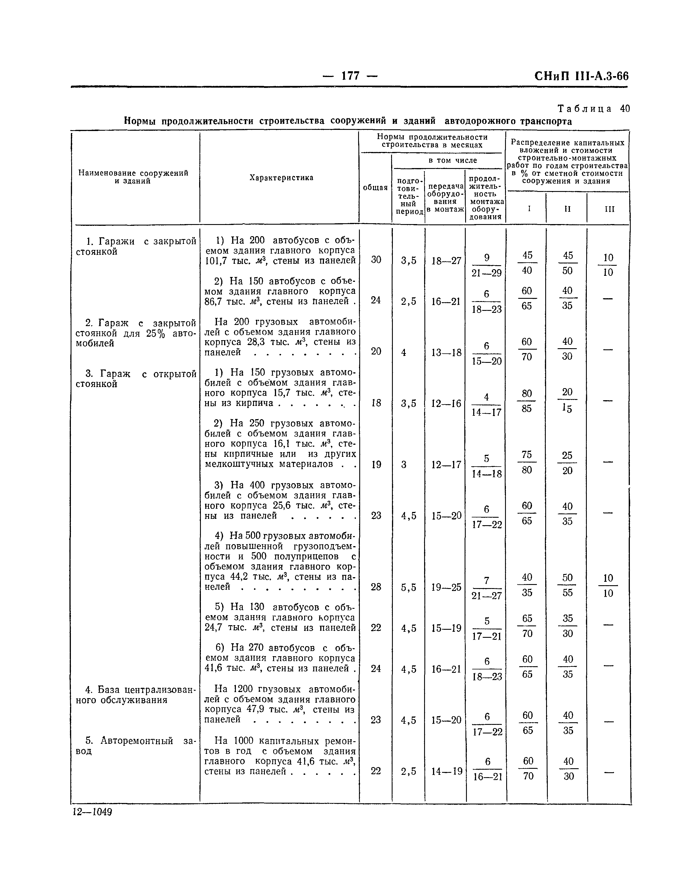 СНиП III-А.3-66