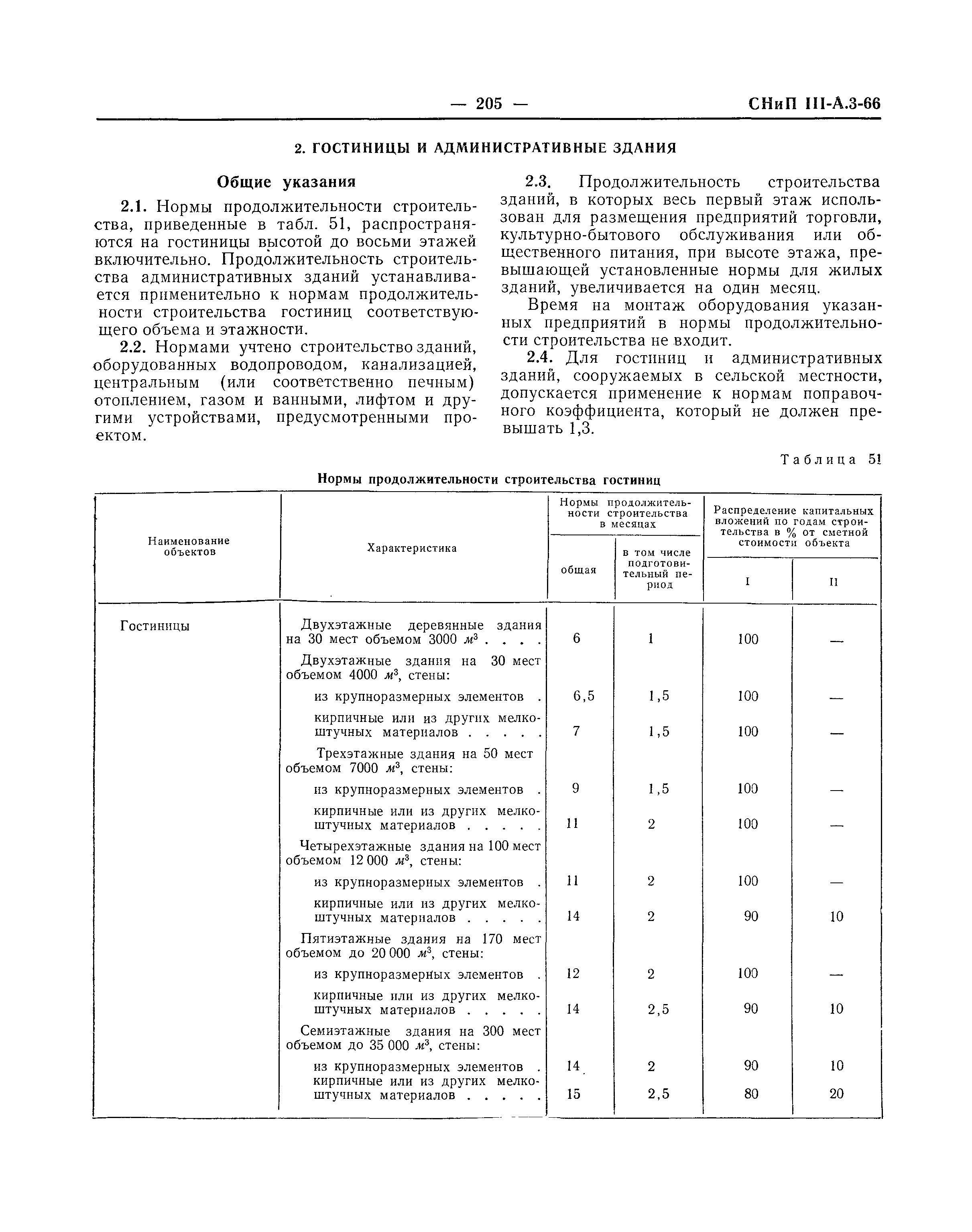 СНиП III-А.3-66