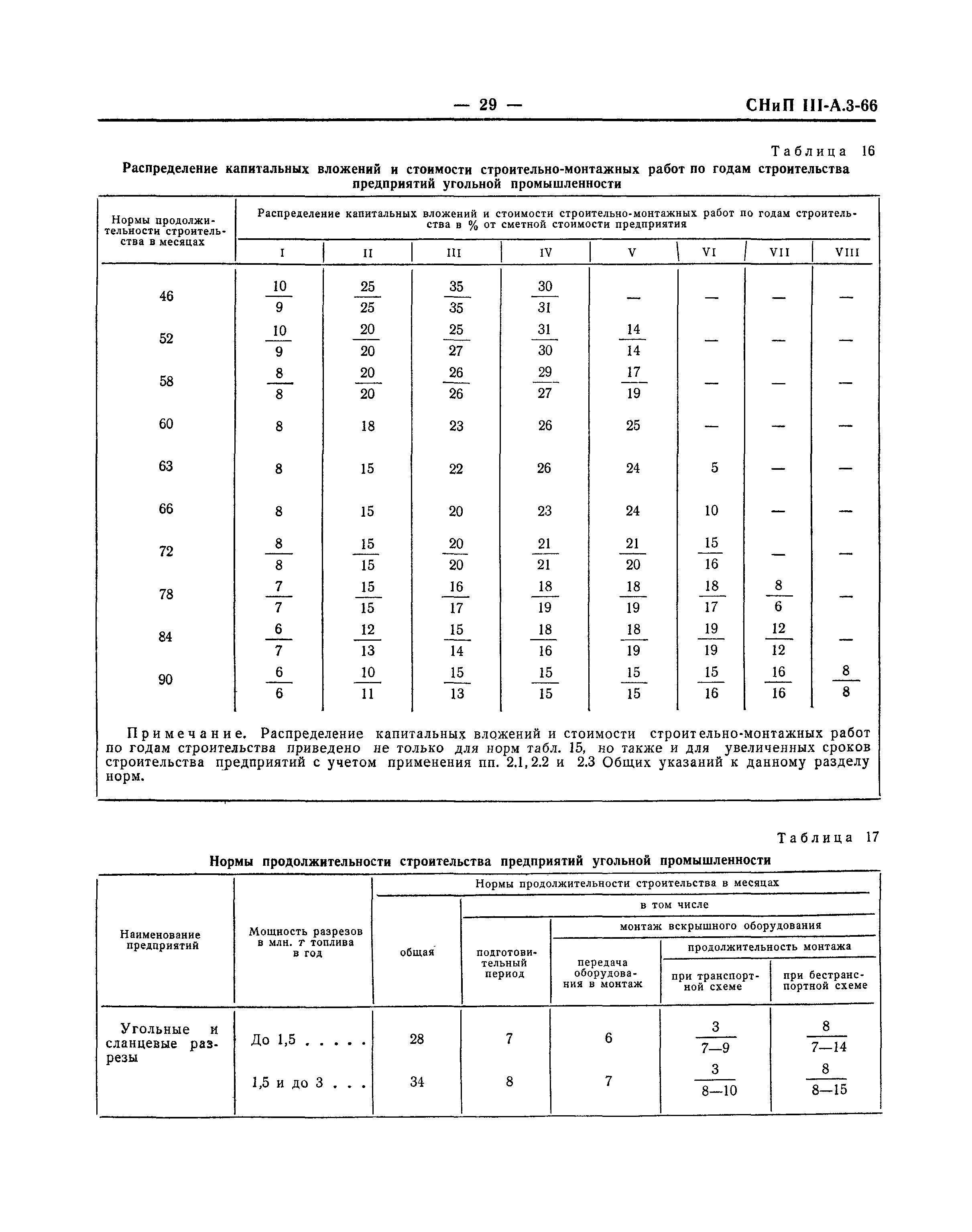 СНиП III-А.3-66