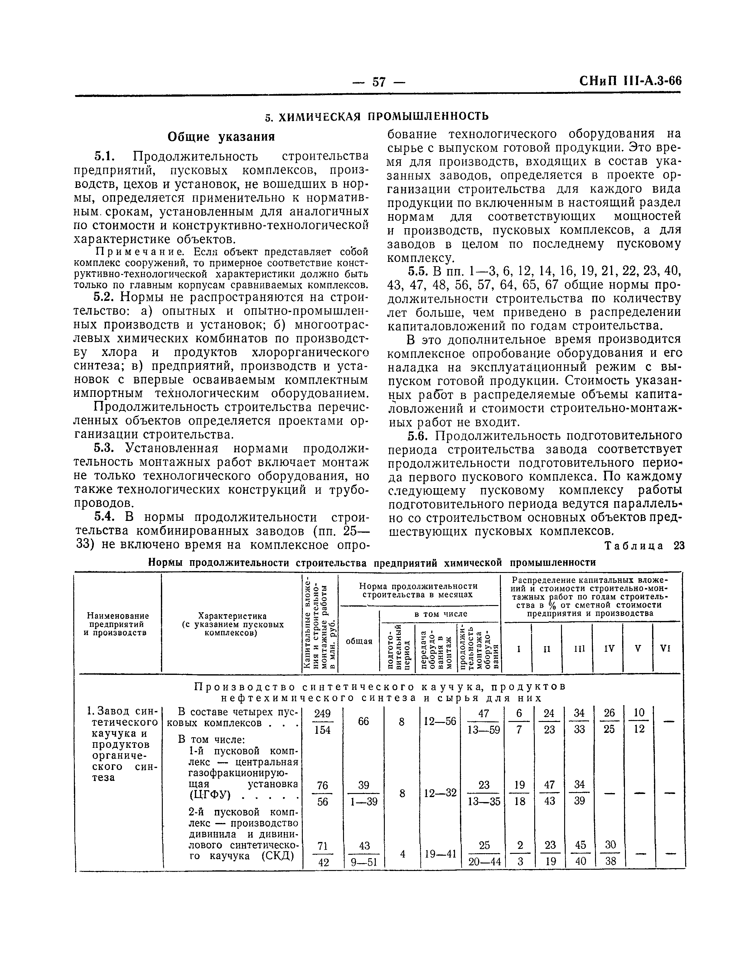 СНиП III-А.3-66