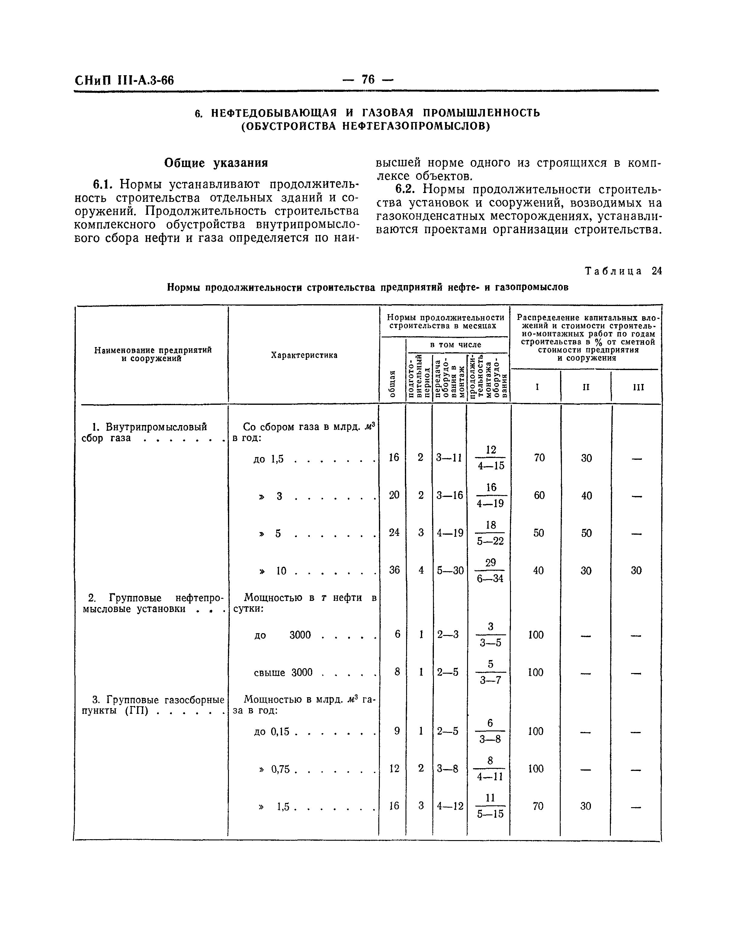 СНиП III-А.3-66