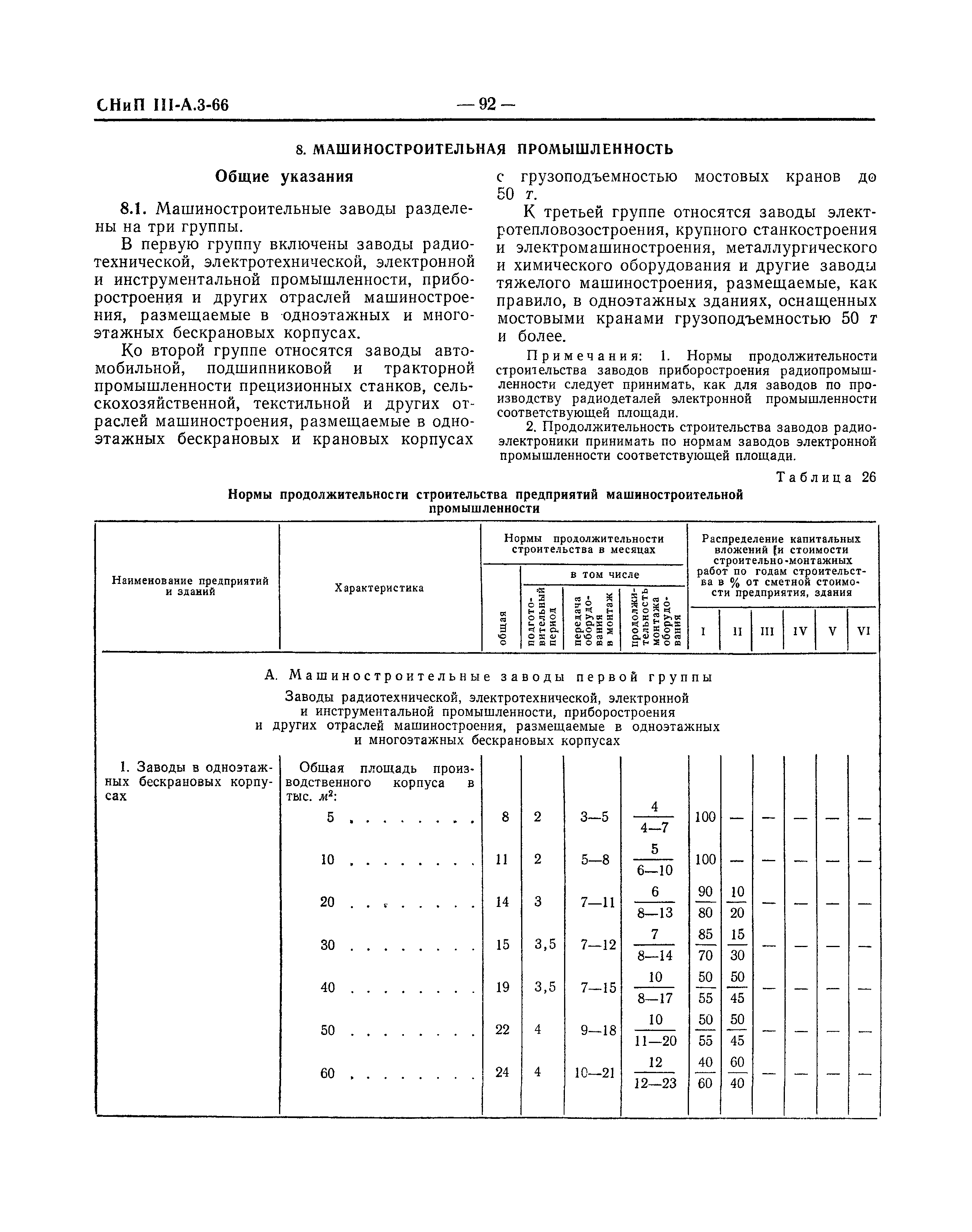 СНиП III-А.3-66