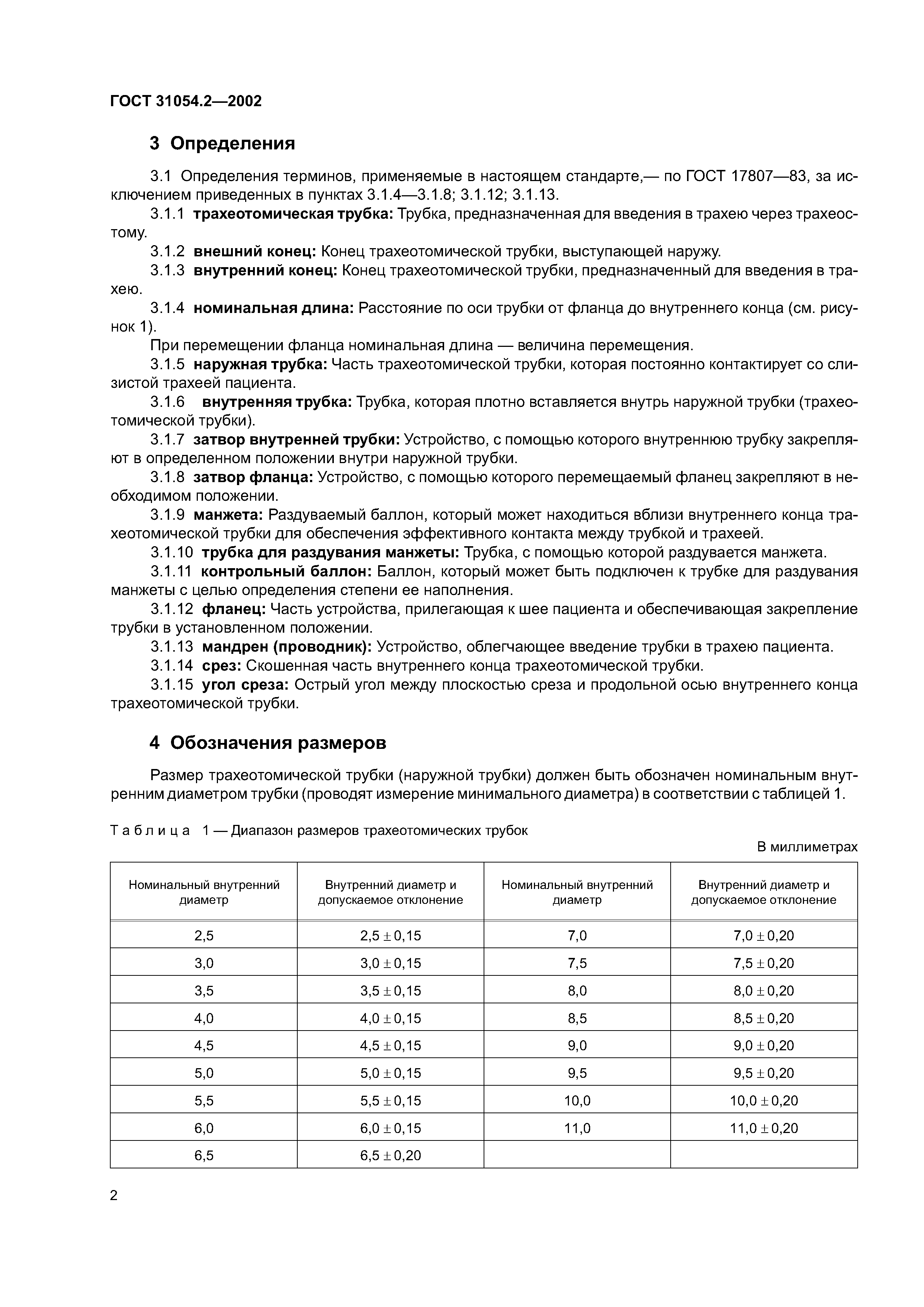 ГОСТ 31054.2-2002